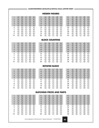 LearningExpress Mechanical  Spatial Aptitude • CHAPTER 4 85
–LEARNINGEXPRESS MECHANICAL/SPATIAL EXAM ANSWER SHEET–
1. a b c d e
2. a b c d e
3. a b c d e
4. a b c d e
5. a b c d e
6. a b c d e
7. a b c d e
8. a b c d e
9. a b c d e
10. a b c d e
11. a b c d e
12. a b c d e
13. a b c d e
14. a b c d e
15. a b c d e
16. a b c d e
17. a b c d e
18. a b c d e
19. a b c d e
20. a b c d e
21. a b c d e
22. a b c d e
23. a b c d e
24. a b c d e
25. a b c d e
26. a b c d e
27. a b c d e
28. a b c d e
29. a b c d e
30. a b c d e
HIDDEN FIGURES
1. a b c d e
2. a b c d e
3. a b c d e
4. a b c d e
5. a b c d e
6. a b c d e
7. a b c d e
8. a b c d e
9. a b c d e
10. a b c d e
11. a b c d e
12. a b c d e
13. a b c d e
14. a b c d e
15. a b c d e
16. a b c d e
17. a b c d e
18. a b c d e
19. a b c d e
20. a b c d e
21. a b c d e
22. a b c d e
23. a b c d e
24. a b c d e
25. a b c d e
26. a b c d e
27. a b c d e
28. a b c d e
29. a b c d e
30. a b c d e
BLOCK COUNTING
1. a b c d e
2. a b c d e
3. a b c d e
4. a b c d e
5. a b c d e
6. a b c d e
7. a b c d e
8. a b c d e
9. a b c d e
10. a b c d e
11. a b c d e
12. a b c d e
13. a b c d e
14. a b c d e
15. a b c d e
16. a b c d e
17. a b c d e
18. a b c d e
19. a b c d e
20. a b c d e
21. a b c d e
22. a b c d e
23. a b c d e
24. a b c d e
25. a b c d e
26. a b c d e
27. a b c d e
28. a b c d e
29. a b c d e
30. a b c d e
ROTATED BLOCK
1. a b c d e
2. a b c d e
3. a b c d e
4. a b c d e
5. a b c d e
6. a b c d e
7. a b c d e
8. a b c d e
9. a b c d e
10. a b c d e
11. a b c d e
12. a b c d e
13. a b c d e
14. a b c d e
15. a b c d e
16. a b c d e
17. a b c d e
18. a b c d e
19. a b c d e
20. a b c d e
21. a b c d e
22. a b c d e
23. a b c d e
24. a b c d e
25. a b c d e
26. a b c d e
27. a b c d e
28. a b c d e
29. a b c d e
30. a b c d e
MATCHING PIECES AND PARTS
 