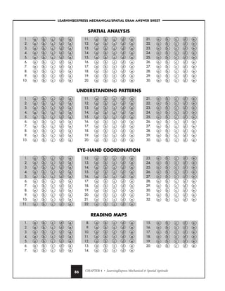 CHAPTER 4 • LearningExpress Mechanical  Spatial Aptitude
86
–LEARNINGEXPRESS MECHANICAL/SPATIAL EXAM ANSWER SHEET–
1. a b c d e
2. a b c d e
3. a b c d e
4. a b c d e
5. a b c d e
6. a b c d e
7. a b c d e
8. a b c d e
9. a b c d e
10. a b c d e
11. a b c d e
12. a b c d e
13. a b c d e
14. a b c d e
15. a b c d e
16. a b c d e
17. a b c d e
18. a b c d e
19. a b c d e
20. a b c d e
21. a b c d e
22. a b c d e
23. a b c d e
24. a b c d e
25. a b c d e
26. a b c d e
27. a b c d e
28. a b c d e
29. a b c d e
30. a b c d e
SPATIAL ANALYSIS
1. a b c d e
2. a b c d e
3. a b c d e
4. a b c d e
5. a b c d e
6. a b c d e
7. a b c d e
8. a b c d e
9. a b c d e
10. a b c d e
11. a b c d e
12. a b c d e
13. a b c d e
14. a b c d e
15. a b c d e
16. a b c d e
17. a b c d e
18. a b c d e
19. a b c d e
20. a b c d e
21. a b c d e
22. a b c d e
23. a b c d e
24. a b c d e
25. a b c d e
26. a b c d e
27. a b c d e
28. a b c d e
29. a b c d e
30. a b c d e
UNDERSTANDING PATTERNS
1. a b c d e
2. a b c d e
3. a b c d e
4. a b c d e
5. a b c d e
6. a b c d e
7. a b c d e
8. a b c d e
9. a b c d e
10. a b c d e
11. a b c d e
12. a b c d e
13. a b c d e
14. a b c d e
15. a b c d e
16. a b c d e
17. a b c d e
18. a b c d e
19. a b c d e
20. a b c d e
21. a b c d e
22. a b c d e
23. a b c d e
24. a b c d e
25. a b c d e
26. a b c d e
27. a b c d e
28. a b c d e
29. a b c d e
30. a b c d e
31. a b c d e
32. a b c d e
EYE–HAND COORDINATION
1. a b c d e
2. a b c d e
3. a b c d e
4. a b c d e
5. a b c d e
6. a b c d e
7. a b c d e
8. a b c d e
9. a b c d e
10. a b c d e
11. a b c d e
12. a b c d e
13. a b c d e
14. a b c d e
15. a b c d e
16. a b c d e
17. a b c d e
18. a b c d e
19. a b c d e
20. a b c d e
READING MAPS
 