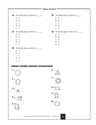 LearningExpress Mechanical  Spatial Aptitude • CHAPTER 4 91
26. The hidden figure in block 6 is _____.
a. A
b. B
c. C
d. D
e. E
27. The hidden figure in block 7 is _____.
a. A
b. B
c. C
d. D
e. E
28. The hidden figure in block 8 is _____.
a. A
b. B
c. C
d. D
e. E
29. The hidden figure in block 9 is _____.
a. A
b. B
c. C
d. D
e. E
30. The hidden figure in block 10 is _____.
a. A
b. B
c. C
d. D
e. E
–SPATIAL CONCEPTS–
HIDDEN FIGURES ANSWER EXPLANATIONS
1. j
2. e
3. h
4. g
5. i
6. c
7. a
8. d
9. b
10. f
 