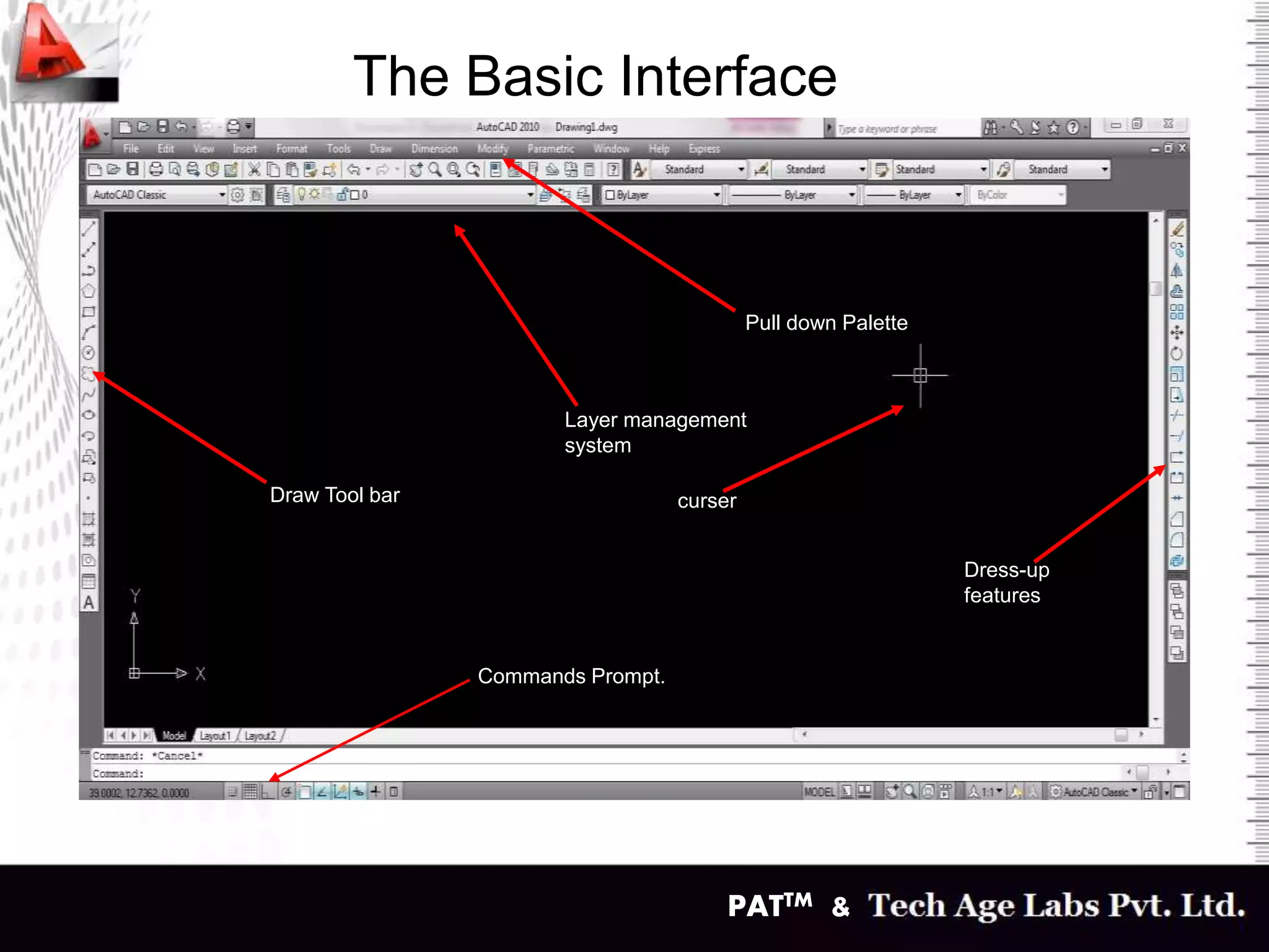 PATTM &
The Basic Interface
Pull down Palette
Dress-up
features
Layer management
system
Draw Tool bar
Commands Prompt.
curser
 