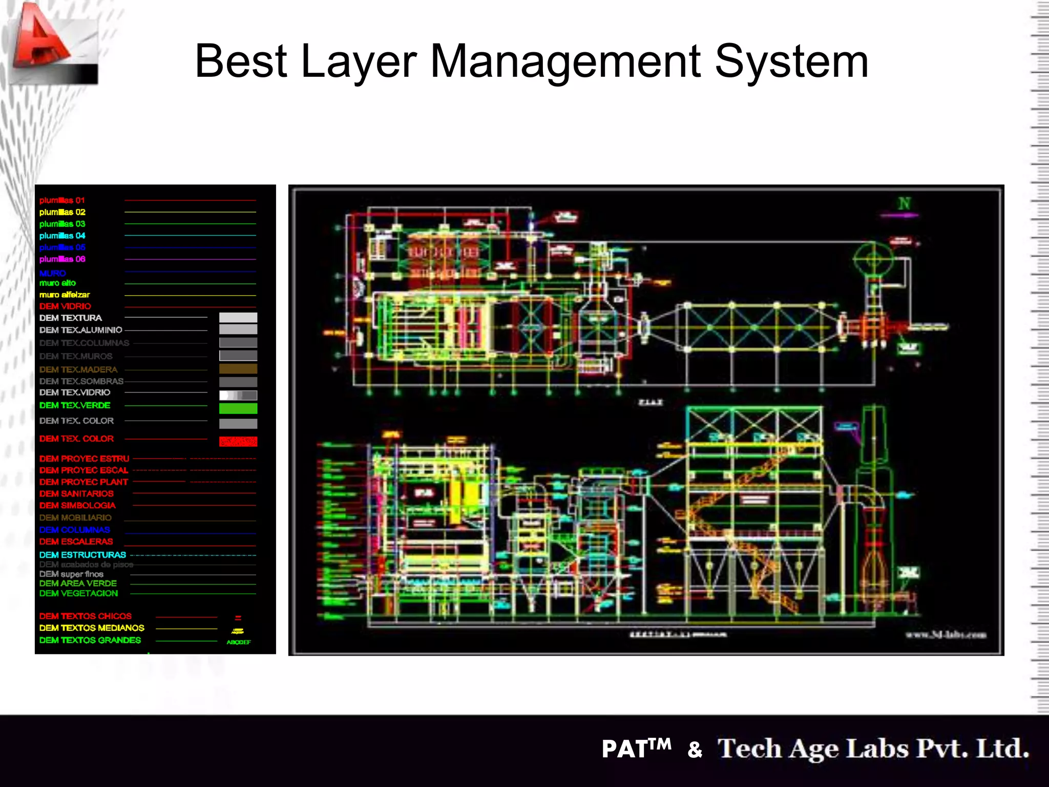 PATTM &
Best Layer Management System
 