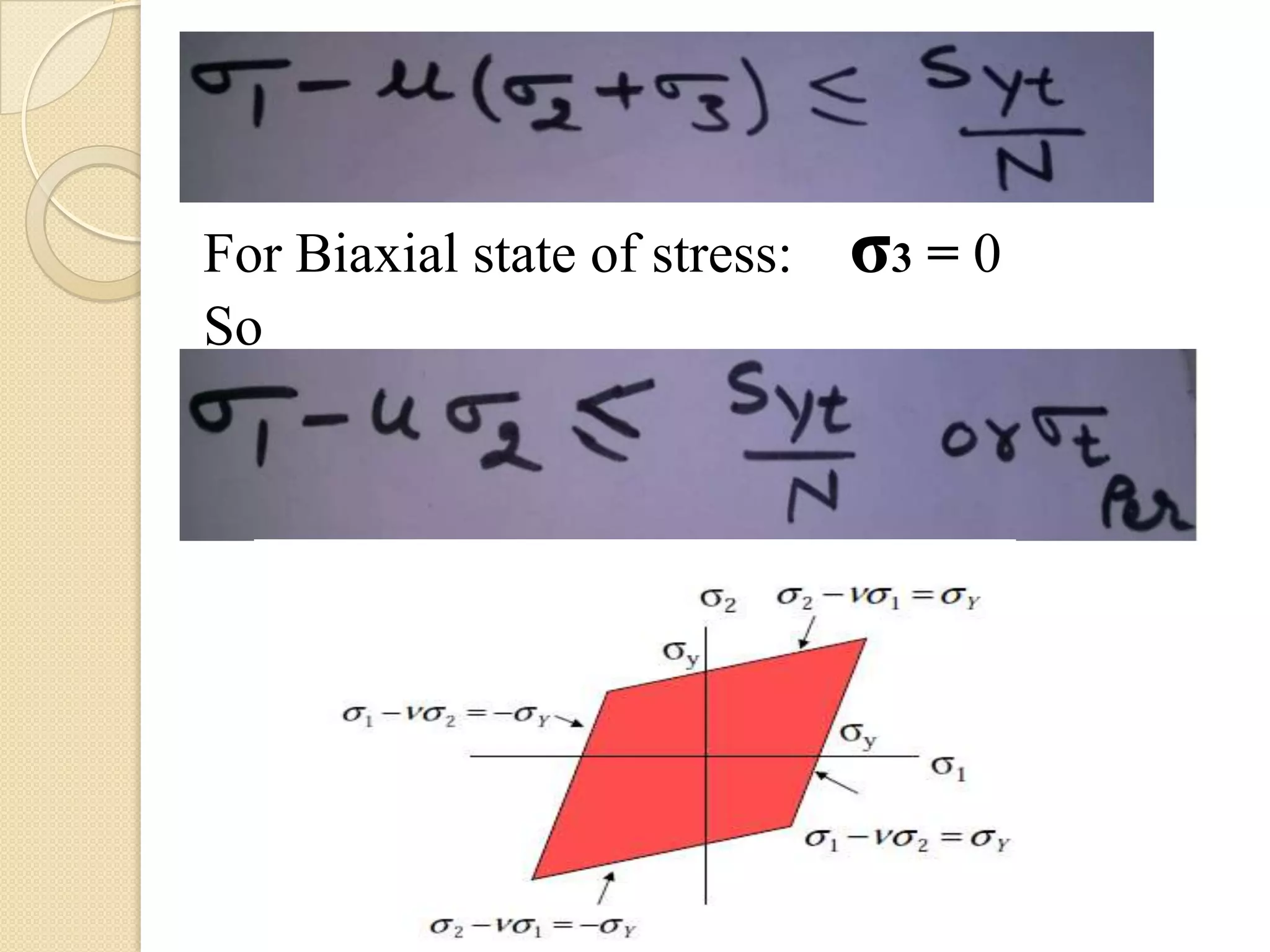 For Biaxial state of stress: σ3 = 0
So
 