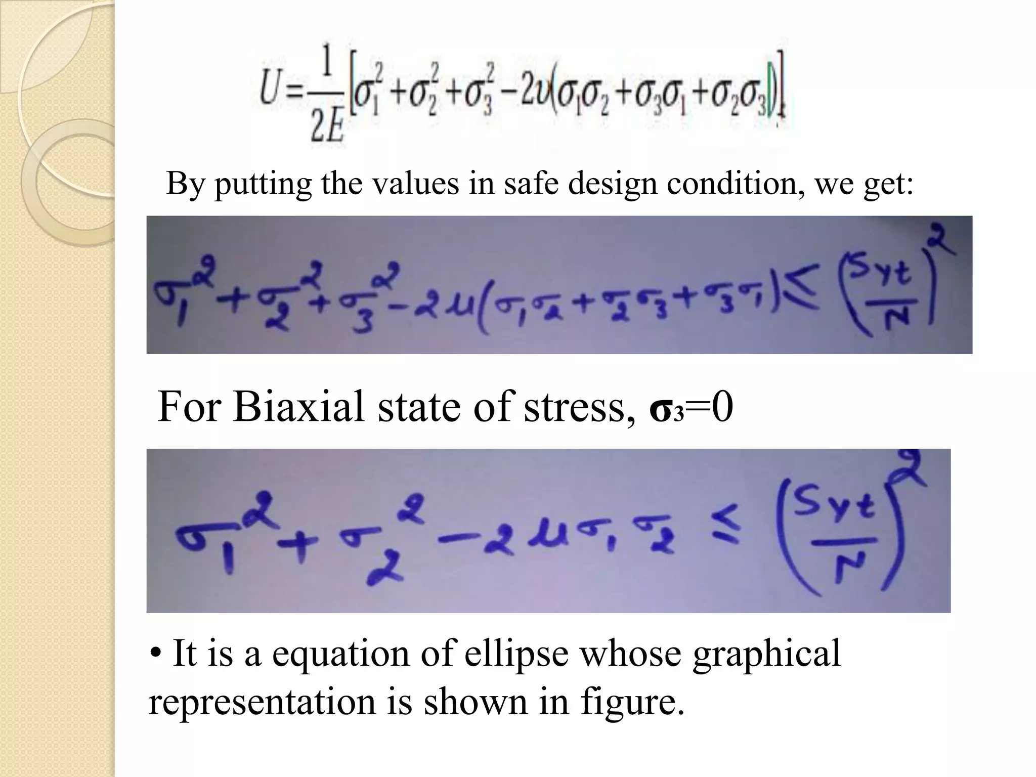 By putting the values in safe design condition, we get:
For Biaxial state of stress, σ3=0
• It is a equation of ellipse whose graphical
representation is shown in figure.
 