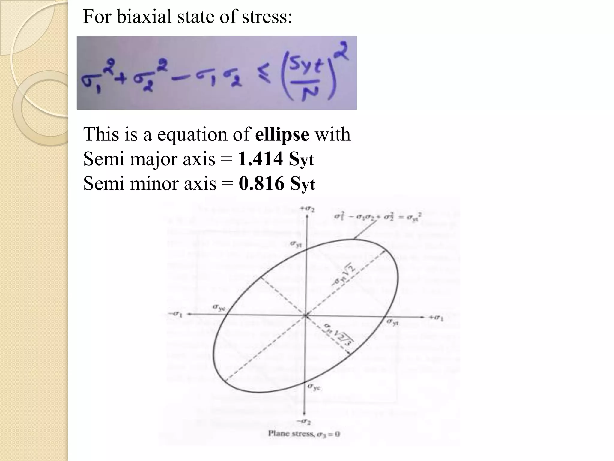For biaxial state of stress:
This is a equation of ellipse with
Semi major axis = 1.414 Syt
Semi minor axis = 0.816 Syt
 