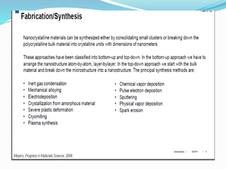 Mechanical behavior of nanomaterials