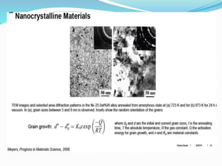 Mechanical behavior of nanomaterials