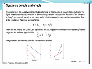 Mechanical behavior of nanomaterials