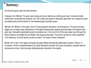 Mechanical behavior of nanomaterials