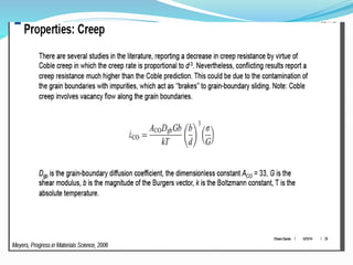 Mechanical behavior of nanomaterials