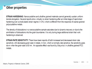 Mechanical behavior of nanomaterials