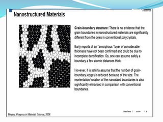 Mechanical behavior of nanomaterials