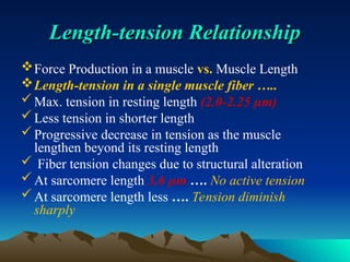 Mechanical behavior of Skeletal Muscle.ppt