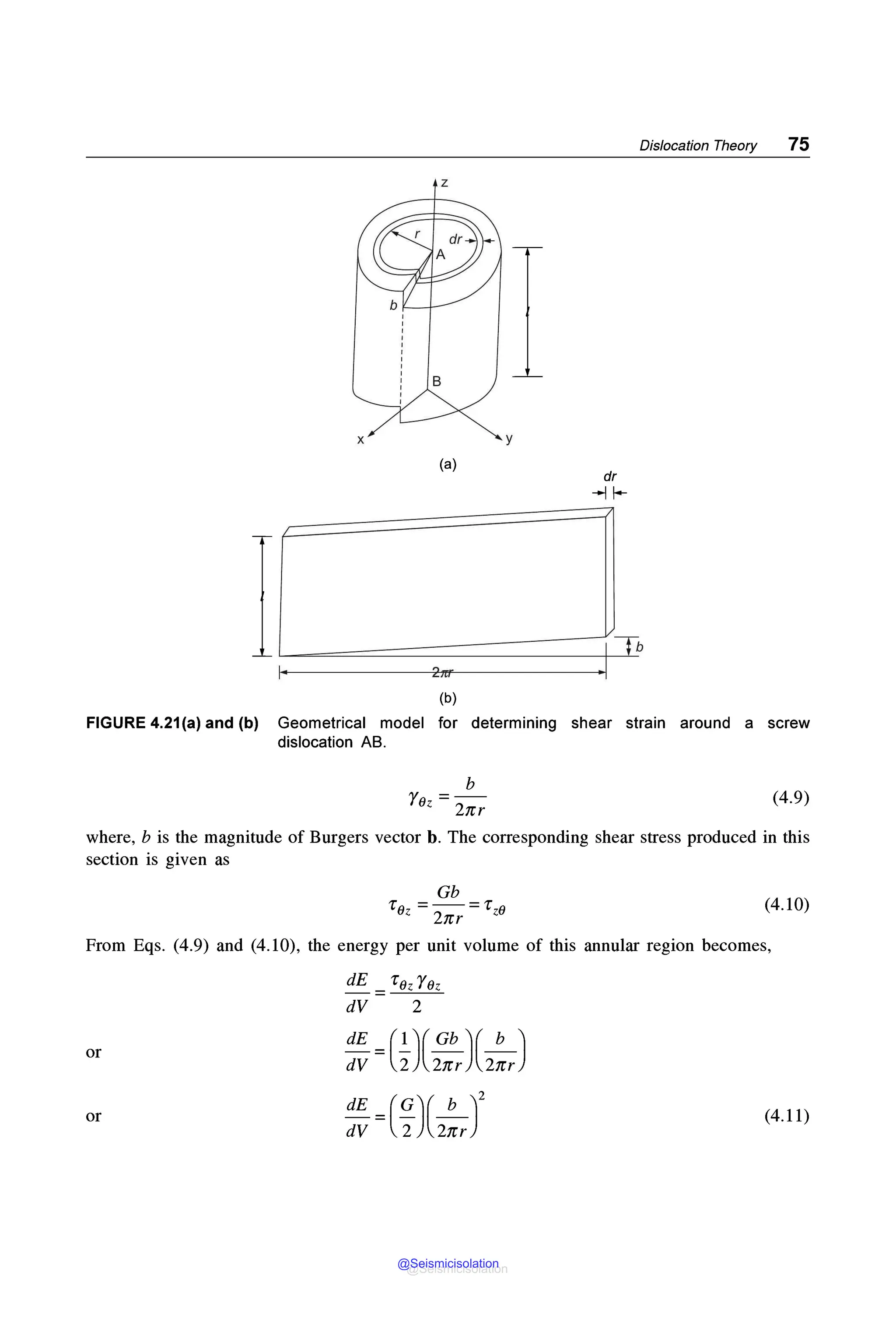 z
X
(a)
/
(b)
y
dr
-I I-
I
Dislocation Theory 75
FIGURE 4.21 (a) and (b) Geometrical model for determining shear strain around a screw
dislocation AB.
b
Y0z =-
2-
nr
(4.9)
where, b is the magnitude of Burgers vector b. The corresponding shear stress produced in this
section is given as
Gb
r0 =--=r 8
z 2nr z
(4.10)
From Eqs. (4.9) and (4.10), the energy per unit volume of this annular region becomes,
dE r0zY8z
- = - - -
or
or
dV 2
;~ =(½)(~:J(2:J
;~ =(~)(2:J2 (4.11)
@Seismicisolation
@Seismicisolation
 