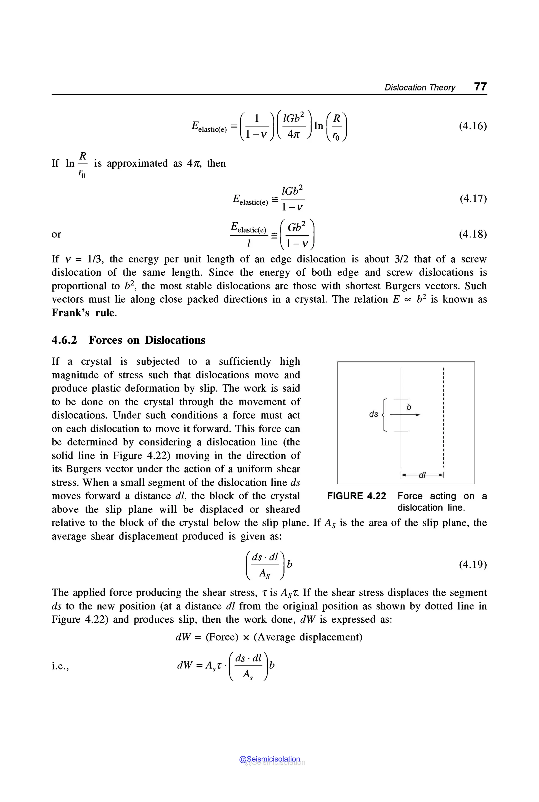 Dislocation Theory 17
R
If ln - is approximated as 4Jr, then
ro
(4.17)
or Eelastic(e) =(Gb2
)
l 1-v
(4.18)
If v = 1/3, the energy per unit length of an edge dislocation is about 3/2 that of a screw
dislocation of the same length. Since the energy of both edge and screw dislocations is
proportional to b2, the most stable dislocations are those with shortest Burgers vectors. Such
vectors must lie along close packed directions in a crystal. The relation E ex: b2 is known as
Frank's rule.
4.6.2 Forces on Dislocations
If a crystal is subjected to a sufficiently high
magnitude of stress such that dislocations move and
produce plastic deformation by slip. The work is said
to be done on the crystal through the movement of
dislocations. Under such conditions a force must act
on each dislocation to move it forward. This force can
be determined by considering a dislocation line (the
solid line in Figure 4.22) moving in the direction of
its Burgers vector under the action of a uniform shear
stress. When a small segment of the dislocation line ds
b
moves forward a distance dl, the block of the crystal FIGURE 4.22 Force acting on a
above the slip plane will be displaced or sheared dislocation line.
relative to the block of the crystal below the slip plane. If As is the area of the slip plane, the
average shear displacement produced is given as:
( d:·/l)b (4.19)
The applied force producing the shear stress, r is Asr. If the shear stress displaces the segment
ds to the new position (at a distance dl from the original position as shown by dotted line in
Figure 4.22) and produces slip, then the work done, dW is expressed as:
dW = (Force) x (Average displacement)
i.e.,
@Seismicisolation
@Seismicisolation
 