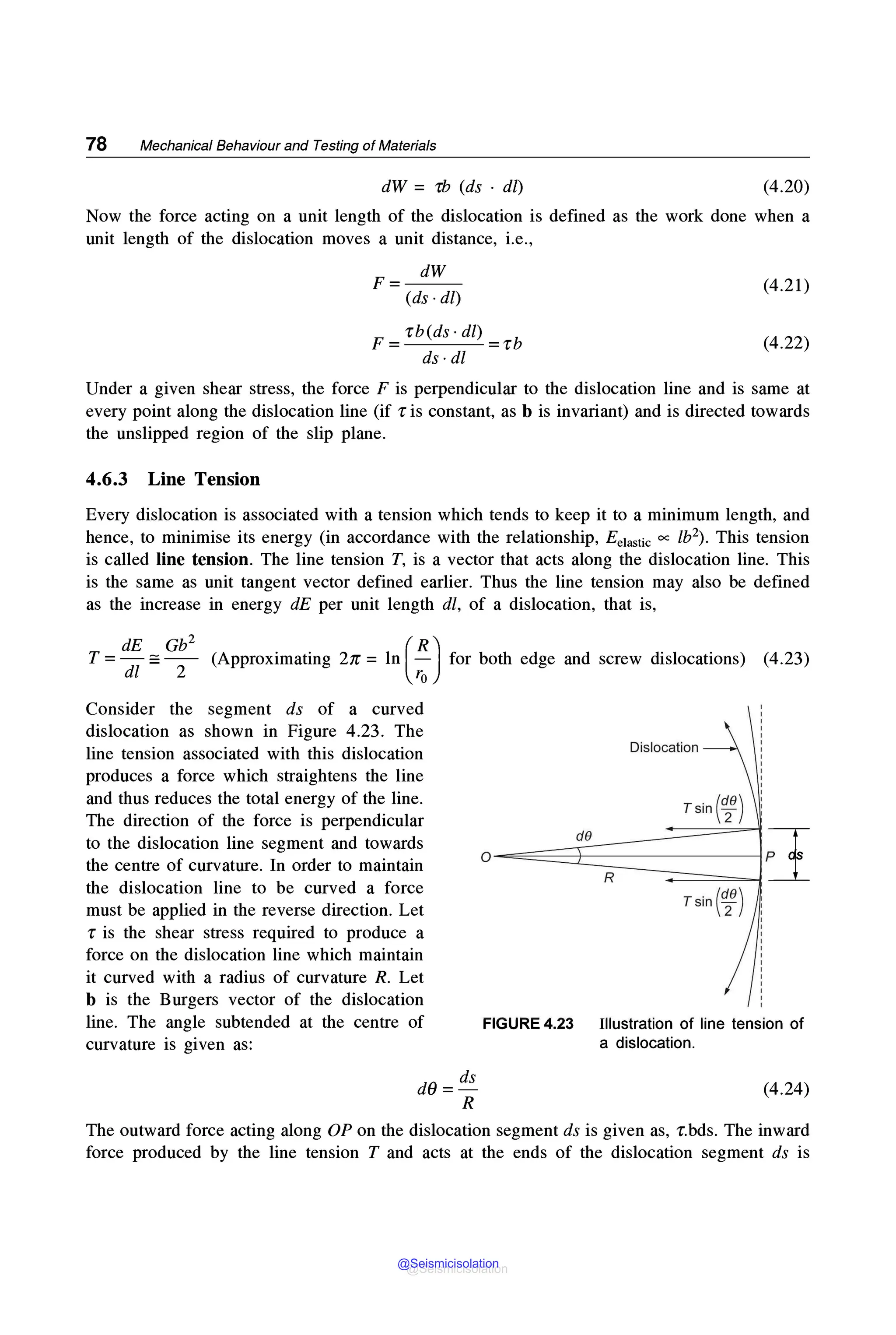78 Mechanical Behaviour and Testing of Materials
dW = rb (ds · dl) (4.20)
Now the force acting on a unit length of the dislocation is defined as the work done when a
unit length of the dislocation moves a unit distance, i.e.,
F= dW
(ds · dl)
(4.21)
F =r b(ds · dl) =r b
ds· dl
(4.22)
Under a given shear stress, the force F is perpendicular to the dislocation line and is same at
every point along the dislocation line (if r is constant, as b is invariant) and is directed towards
the unslipped region of the slip plane.
4.6.3 Line Tension
Every dislocation is associated with a tension which tends to keep it to a minimum length, and
hence, to minimise its energy (in accordance with the relationship, £ elastic oc lb2). This tension
is called line tension. The line tension T, is a vector that acts along the dislocation line. This
is the same as unit tangent vector defined earlier. Thus the line tension may also be defined
as the increase in energy dE per unit length dl, of a dislocation, that is,
dE Gb2
(R)
T =dl =-2- (Approximating 2,r = ln ro for both edge and screw dislocations) (4.23)
Consider the segment ds of a curved
dislocation as shown in Figure 4.23. The
line tension associated with this dislocation
produces a force which straightens the line
and thus reduces the total energy of the line.
The direction of the force is perpendicular
to the dislocation line segment and towards
the centre of curvature. In order to maintain
the dislocation line to be curved a force
must be applied in the reverse direction. Let
r is the shear stress required to produce a
force on the dislocation line which maintain
it curved with a radius of curvature R. Let
b is the Burgers vector of the dislocation
line. The angle subtended at the centre of
curvature is given as:
d0 =ds
R
Dislocation
O~ d 0
R ~ ~
FIGURE 4.23 Illustration of line tension of
a dislocation.
(4.24)
The outward force acting along OP on the dislocation segment ds is given as, r.bds. The inward
force produced by the line tension T and acts at the ends of the dislocation segment ds is
@Seismicisolation
@Seismicisolation
 