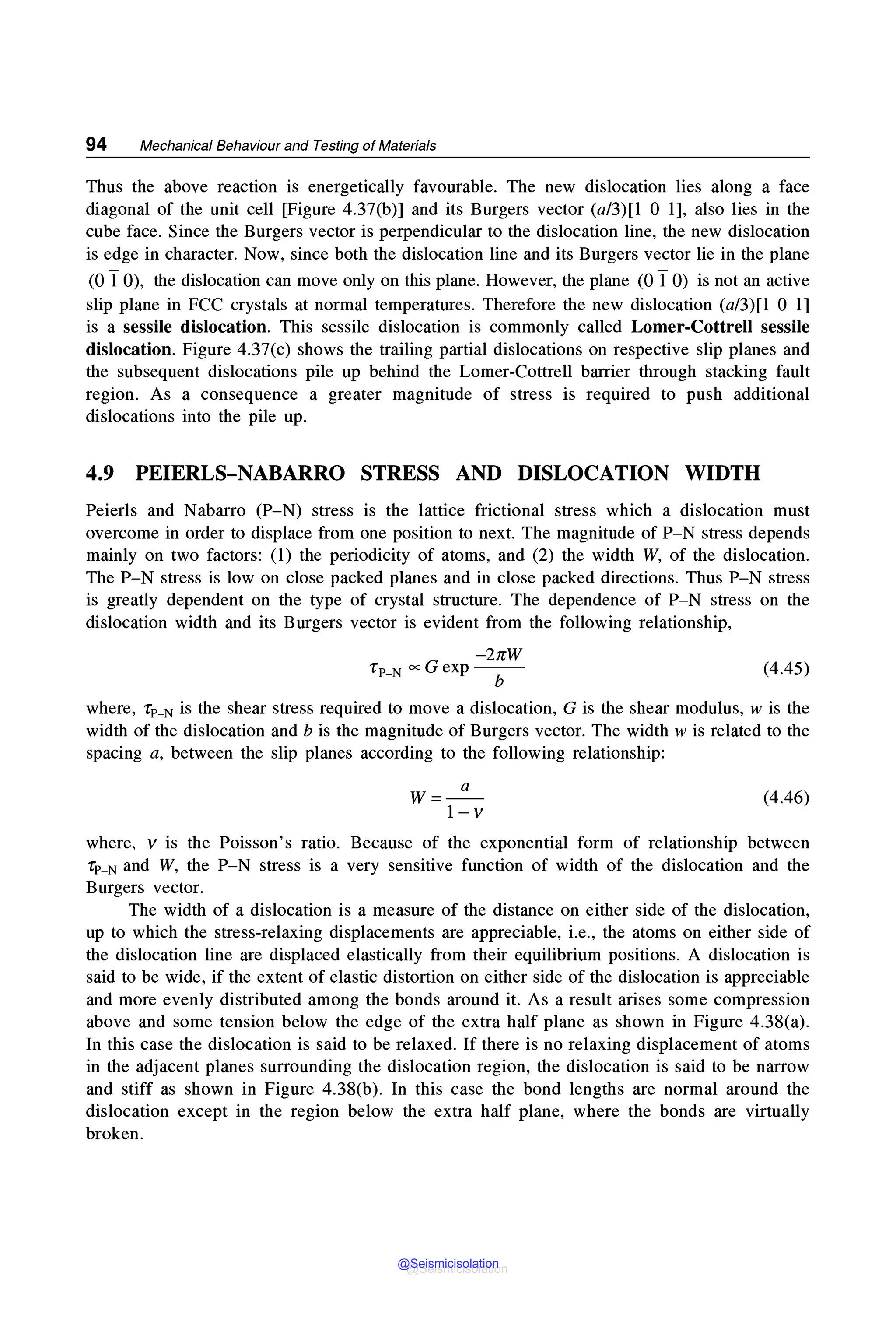 94 Mechanical Behaviour and Testing of Materials
Thus the above reaction is energetically favourable. The new dislocation lies along a face
diagonal of the unit cell [Figure 4.37(b)] and its Burgers vector (a/3)[1 0 l], also lies in the
cube face. Since the Burgers vector is perpendicular to the dislocation line, the new dislocation
is edge in character. Now, since both the dislocation line and its Burgers vector lie in the plane
(0 I 0), the dislocation can move only on this plane. However, the plane (0 I 0) is not an active
slip plane in FCC crystals at normal temperatures. Therefore the new dislocation (a/3)[1 0 l]
is a sessile dislocation. This sessile dislocation is commonly called Lomer-Cottrell sessile
dislocation. Figure 4.37(c) shows the trailing partial dislocations on respective slip planes and
the subsequent dislocations pile up behind the Lamer-Cottrell barrier through stacking fault
region. As a consequence a greater magnitude of stress is required to push additional
dislocations into the pile up.
4.9 PEIERLS-NABARRO STRESS AND DISLOCATION WIDTH
Peierls and Nabarro (P-N) stress is the lattice frictional stress which a dislocation must
overcome in order to displace from one position to next. The magnitude of P-N stress depends
mainly on two factors: (1) the periodicity of atoms, and (2) the width W, of the dislocation.
The P-N stress is low on close packed planes and in close packed directions. Thus P-N stress
is greatly dependent on the type of crystal structure. The dependence of P-N stress on the
dislocation width and its Burgers vector is evident from the following relationship,
-2n-W
'l'p_N oc G exp --b- (4.45)
where, 'l'p_N is the shear stress required to move a dislocation, G is the shear modulus, w is the
width of the dislocation and bis the magnitude of Burgers vector. The width w is related to the
spacing a, between the slip planes according to the following relationship:
a
W=--
1-v
(4.46)
where, v is the Poisson's ratio. Because of the exponential form of relationship between
'l'p_N and W, the P-N stress is a very sensitive function of width of the dislocation and the
Burgers vector.
The width of a dislocation is a measure of the distance on either side of the dislocation,
up to which the stress-relaxing displacements are appreciable, i.e., the atoms on either side of
the dislocation line are displaced elastically from their equilibrium positions. A dislocation is
said to be wide, if the extent of elastic distortion on either side of the dislocation is appreciable
and more evenly distributed among the bonds around it. As a result arises some compression
above and some tension below the edge of the extra half plane as shown in Figure 4.38(a).
In this case the dislocation is said to be relaxed. If there is no relaxing displacement of atoms
in the adjacent planes surrounding the dislocation region, the dislocation is said to be narrow
and stiff as shown in Figure 4.38(b). In this case the bond lengths are normal around the
dislocation except in the region below the extra half plane, where the bonds are virtually
broken.
@Seismicisolation
@Seismicisolation
 