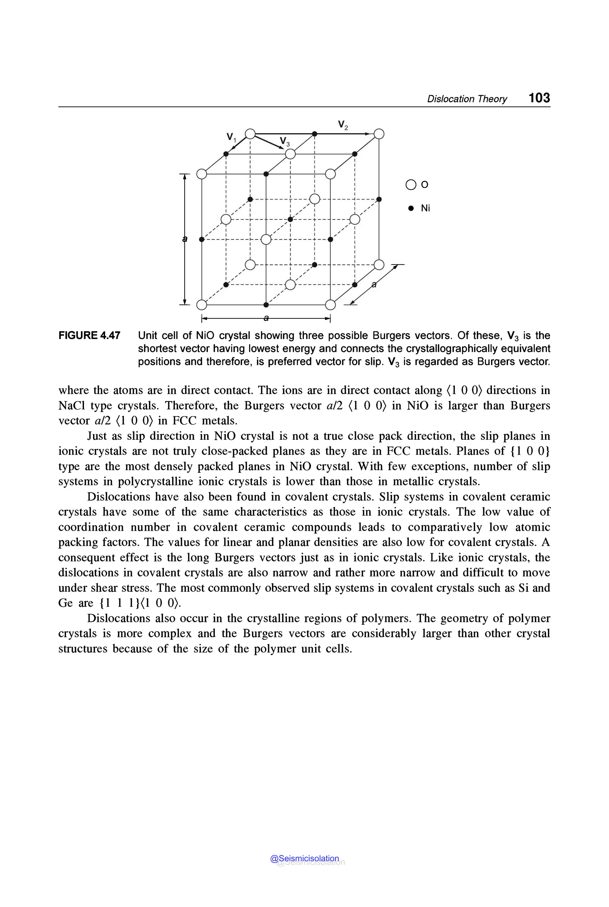 Dislocation Theory 103
• Ni
FIGURE 4.47 Unit cell of NiO crystal showing three possible Burgers vectors. Of these, V3 is the
shortest vector having lowest energy and connects the crystallographically equivalent
positions and therefore, is preferred vector for slip. V3 is regarded as Burgers vector.
where the atoms are in direct contact. The ions are in direct contact along (l OO) directions in
NaCl type crystals. Therefore, the Burgers vector a/2 (l O O) in NiO is larger than Burgers
vector a/2 (l O O) in FCC metals.
Just as slip direction in NiO crystal is not a true close pack direction, the slip planes in
ionic crystals are not truly close-packed planes as they are in FCC metals. Planes of {l O O}
type are the most densely packed planes in NiO crystal. With few exceptions, number of slip
systems in polycrystalline ionic crystals is lower than those in metallic crystals.
Dislocations have also been found in covalent crystals. Slip systems in covalent ceramic
crystals have some of the same characteristics as those in ionic crystals. The low value of
coordination number in covalent ceramic compounds leads to comparatively low atomic
packing factors. The values for linear and planar densities are also low for covalent crystals. A
consequent effect is the long Burgers vectors just as in ionic crystals. Like ionic crystals, the
dislocations in covalent crystals are also narrow and rather more narrow and difficult to move
under shear stress. The most commonly observed slip systems in covalent crystals such as Si and
Ge are {l l l }(l O O).
Dislocations also occur in the crystalline regions of polymers. The geometry of polymer
crystals is more complex and the Burgers vectors are considerably larger than other crystal
structures because of the size of the polymer unit cells.
@Seismicisolation
@Seismicisolation
 