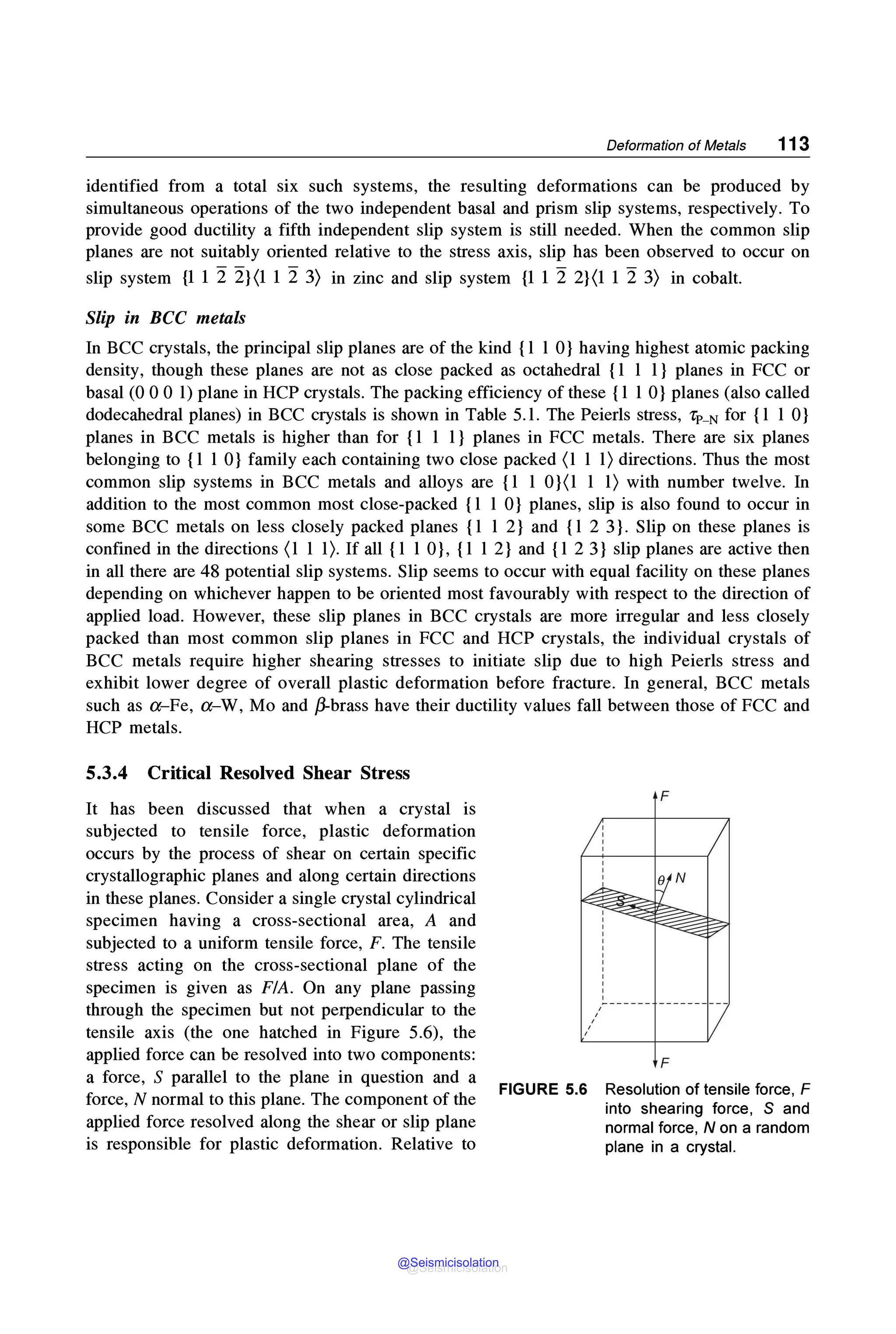Deformation of Metals 113
identified from a total six such systems, the resulting deformations can be produced by
simultaneous operations of the two independent basal and prism slip systems, respectively. To
provide good ductility a fifth independent slip system is still needed. When the common slip
planes are not suitably oriented relative to the stress axis, slip has been observed to occur on
slip system {l l 2 2}(1 l 2 3) in zinc and slip system {l l 2 2}(1 l 2 3) in cobalt.
Slip in BCC metals
In BCC crystals, the principal slip planes are of the kind {l l O} having highest atomic packing
density, though these planes are not as close packed as octahedral {l l l } planes in FCC or
basal (0 0 0 l) plane in HCP crystals. The packing efficiency of these {l l O} planes (also called
dodecahedral planes) in BCC crystals is shown in Table 5.1. The Peierls stress, 'l'p_N for {l l O}
planes in BCC metals is higher than for {l l l } planes in FCC metals. There are six planes
belonging to {l l O} family each containing two close packed (l l l) directions. Thus the most
common slip systems in BCC metals and alloys are {l l O}(l l l) with number twelve. In
addition to the most common most close-packed {l l O} planes, slip is also found to occur in
some BCC metals on less closely packed planes {l l 2} and {l 2 3}. Slip on these planes is
confined in the directions (l l l). If all {l l O}, {l l 2} and {l 2 3} slip planes are active then
in all there are 48 potential slip systems. Slip seems to occur with equal facility on these planes
depending on whichever happen to be oriented most favourably with respect to the direction of
applied load. However, these slip planes in BCC crystals are more irregular and less closely
packed than most common slip planes in FCC and HCP crystals, the individual crystals of
BCC metals require higher shearing stresses to initiate slip due to high Peierls stress and
exhibit lower degree of overall plastic deformation before fracture. In general, BCC metals
such as a-Fe, a-W, Mo and /3-brass have their ductility values fall between those of FCC and
HCP metals.
5.3.4 Critical Resolved Shear Stress
It has been discussed that when a crystal is
subjected to tensile force, plastic deformation
occurs by the process of shear on certain specific
crystallographic planes and along certain directions
in these planes. Consider a single crystal cylindrical
specimen having a cross-sectional area, A and
subjected to a uniform tensile force, F. The tensile
stress acting on the cross-sectional plane of the
specimen is given as FIA. On any plane passing
through the specimen but not perpendicular to the
tensile axis (the one hatched in Figure 5.6), the
applied force can be resolved into two components:
a force, S parallel to the plane in question and a
force, N normal to this plane. The component of the
applied force resolved along the shear or slip plane
is responsible for plastic deformation. Relative to
F
F
FIGURE 5.6 Resolution of tensile force, F
into shearing force, S and
normal force, N on a random
plane in a crystal.
@Seismicisolation
@Seismicisolation
 