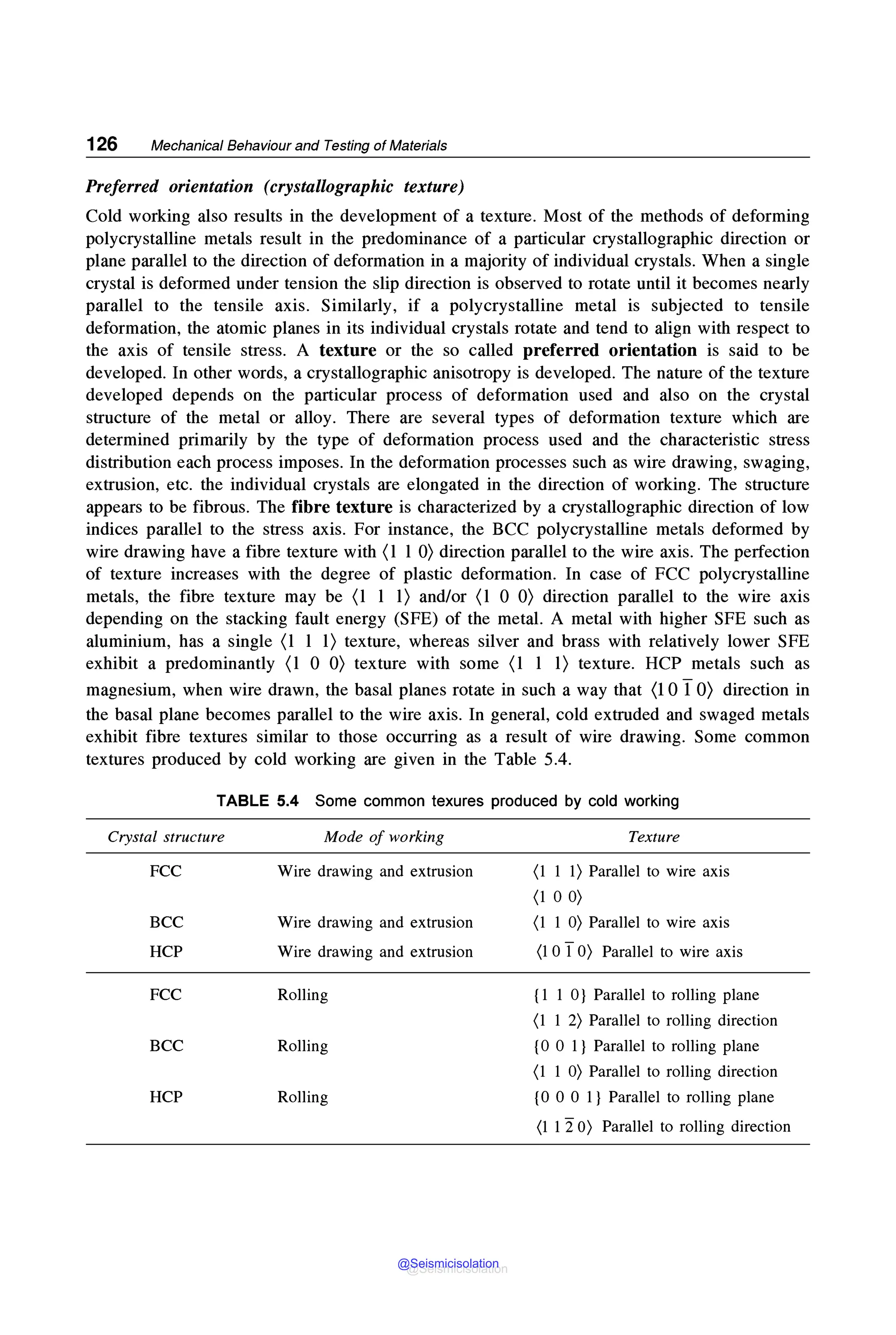 126 Mechanical Behaviour and Testing of Materials
Preferred orientation (crystallographic texture)
Cold working also results in the development of a texture. Most of the methods of deforming
polycrystalline metals result in the predominance of a particular crystallographic direction or
plane parallel to the direction of deformation in a majority of individual crystals. When a single
crystal is deformed under tension the slip direction is observed to rotate until it becomes nearly
parallel to the tensile axis. Similarly, if a polycrystalline metal is subjected to tensile
deformation, the atomic planes in its individual crystals rotate and tend to align with respect to
the axis of tensile stress. A texture or the so called preferred orientation is said to be
developed. In other words, a crystallographic anisotropy is developed. The nature of the texture
developed depends on the particular process of deformation used and also on the crystal
structure of the metal or alloy. There are several types of deformation texture which are
determined primarily by the type of deformation process used and the characteristic stress
distribution each process imposes. In the deformation processes such as wire drawing, swaging,
extrusion, etc. the individual crystals are elongated in the direction of working. The structure
appears to be fibrous. The fibre texture is characterized by a crystallographic direction of low
indices parallel to the stress axis. For instance, the BCC polycrystalline metals deformed by
wire drawing have a fibre texture with (1 1 O) direction parallel to the wire axis. The perfection
of texture increases with the degree of plastic deformation. In case of FCC polycrystalline
metals, the fibre texture may be (1 1 1) and/or (1 0 O) direction parallel to the wire axis
depending on the stacking fault energy (SFE) of the metal. A metal with higher SFE such as
aluminium, has a single (1 1 1) texture, whereas silver and brass with relatively lower SFE
exhibit a predominantly (1 0 O) texture with some (1 1 1) texture. HCP metals such as
magnesium, when wire drawn, the basal planes rotate in such a way that (10 I 0) direction in
the basal plane becomes parallel to the wire axis. In general, cold extruded and swaged metals
exhibit fibre textures similar to those occurring as a result of wire drawing. Some common
textures produced by cold working are given in the Table 5.4.
TABLE 5.4 Some common texures produced by cold working
Crystal structure Mode of working Texture
FCC Wire drawing and extrusion (1 1 1) Parallel to wire axis
(1 0 0)
BCC Wire drawing and extrusion (1 1 0) Parallel to wire axis
HCP Wire drawing and extrusion (1 0 T0) Parallel to wire axis
FCC Rolling {1 1 0} Parallel to rolling plane
(1 1 2) Parallel to rolling direction
BCC Rolling {0 0 1} Parallel to rolling plane
(1 1 0) Parallel to rolling direction
HCP Rolling {0 0 0 1} Parallel to rolling plane
(1 120) Parallel to rolling direction
@Seismicisolation
@Seismicisolation
 