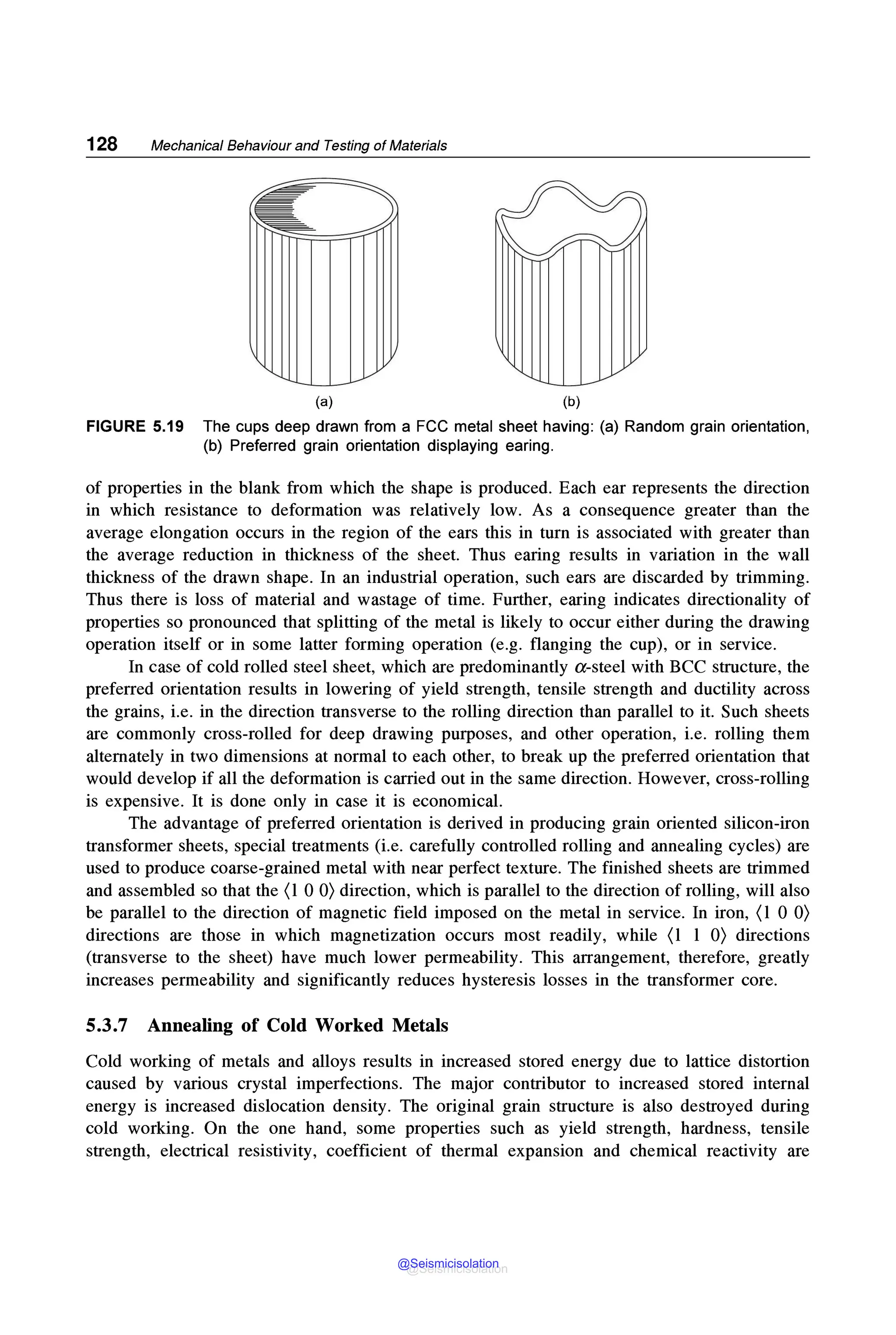 128 Mechanical Behaviour and Testing of Materials
/ ,,
I '/
 I/
'
/
' L, __l/
(a) (b)
FIGURE 5.19 The cups deep drawn from a FCC metal sheet having: (a) Random grain orientation,
(b) Preferred grain orientation displaying earing.
of properties in the blank from which the shape is produced. Each ear represents the direction
in which resistance to deformation was relatively low. As a consequence greater than the
average elongation occurs in the region of the ears this in turn is associated with greater than
the average reduction in thickness of the sheet. Thus earing results in variation in the wall
thickness of the drawn shape. In an industrial operation, such ears are discarded by trimming.
Thus there is loss of material and wastage of time. Further, earing indicates directionality of
properties so pronounced that splitting of the metal is likely to occur either during the drawing
operation itself or in some latter forming operation (e.g. flanging the cup), or in service.
In case of cold rolled steel sheet, which are predominantly a-steel with BCC structure, the
preferred orientation results in lowering of yield strength, tensile strength and ductility across
the grains, i.e. in the direction transverse to the rolling direction than parallel to it. Such sheets
are commonly cross-rolled for deep drawing purposes, and other operation, i.e. rolling them
alternately in two dimensions at normal to each other, to break up the preferred orientation that
would develop if all the deformation is carried out in the same direction. However, cross-rolling
is expensive. It is done only in case it is economical.
The advantage of preferred orientation is derived in producing grain oriented silicon-iron
transformer sheets, special treatments (i.e. carefully controlled rolling and annealing cycles) are
used to produce coarse-grained metal with near perfect texture. The finished sheets are trimmed
and assembled so that the (l OO) direction, which is parallel to the direction of rolling, will also
be parallel to the direction of magnetic field imposed on the metal in service. In iron, (l O O)
directions are those in which magnetization occurs most readily, while (l l O) directions
(transverse to the sheet) have much lower permeability. This arrangement, therefore, greatly
increases permeability and significantly reduces hysteresis losses in the transformer core.
5.3.7 Annealing of Cold Worked Metals
Cold working of metals and alloys results in increased stored energy due to lattice distortion
caused by various crystal imperfections. The major contributor to increased stored internal
energy is increased dislocation density. The original grain structure is also destroyed during
cold working. On the one hand, some properties such as yield strength, hardness, tensile
strength, electrical resistivity, coefficient of thermal expansion and chemical reactivity are
@Seismicisolation
@Seismicisolation
 