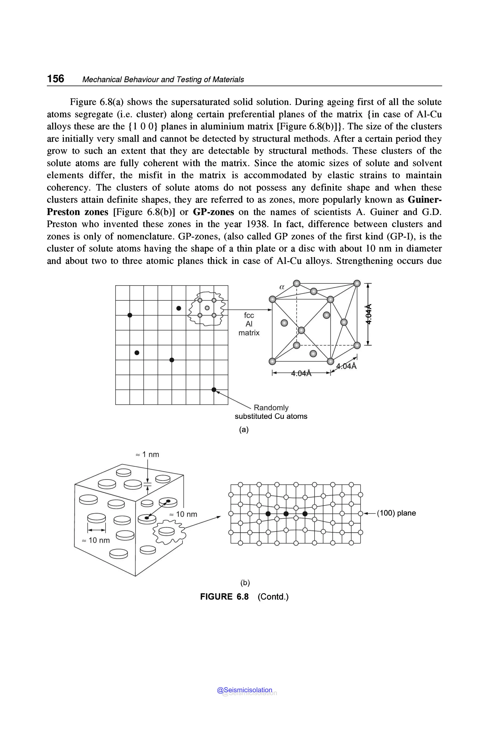 156 Mechanical Behaviour and Testing of Materials
Figure 6.8(a) shows the supersaturated solid solution. During ageing first of all the solute
atoms segregate (i.e. cluster) along certain preferential planes of the matrix {in case of Al-Cu
alloys these are the {l OO} planes in aluminium matrix [Figure 6.8(b)]}. The size of the clusters
are initially very small and cannot be detected by structural methods. After a certain period they
grow to such an extent that they are detectable by structural methods. These clusters of the
solute atoms are fully coherent with the matrix. Since the atomic sizes of solute and solvent
elements differ, the misfit in the matrix is accommodated by elastic strains to maintain
coherency. The clusters of solute atoms do not possess any definite shape and when these
clusters attain definite shapes, they are referred to as zones, more popularly known as Guiner-
Preston zones [Figure 6.8(b)] or GP-zones on the names of scientists A. Guiner and G.D.
Preston who invented these zones in the year 1938. In fact, difference between clusters and
zones is only of nomenclature. GP-zones, (also called GP zones of the first kind (GP-I), is the
cluster of solute atoms having the shape of a thin plate or a disc with about 10 nm in diameter
and about two to three atomic planes thick in case of Al-Cu alloys. Strengthening occurs due
•
•
= 1 nm
fee
Al
matrix
0
~
Randomly
substituted Cu atoms
(a)
(b)
FIGURE 6.8 (Contd.)
@Seismicisolation
@Seismicisolation
 