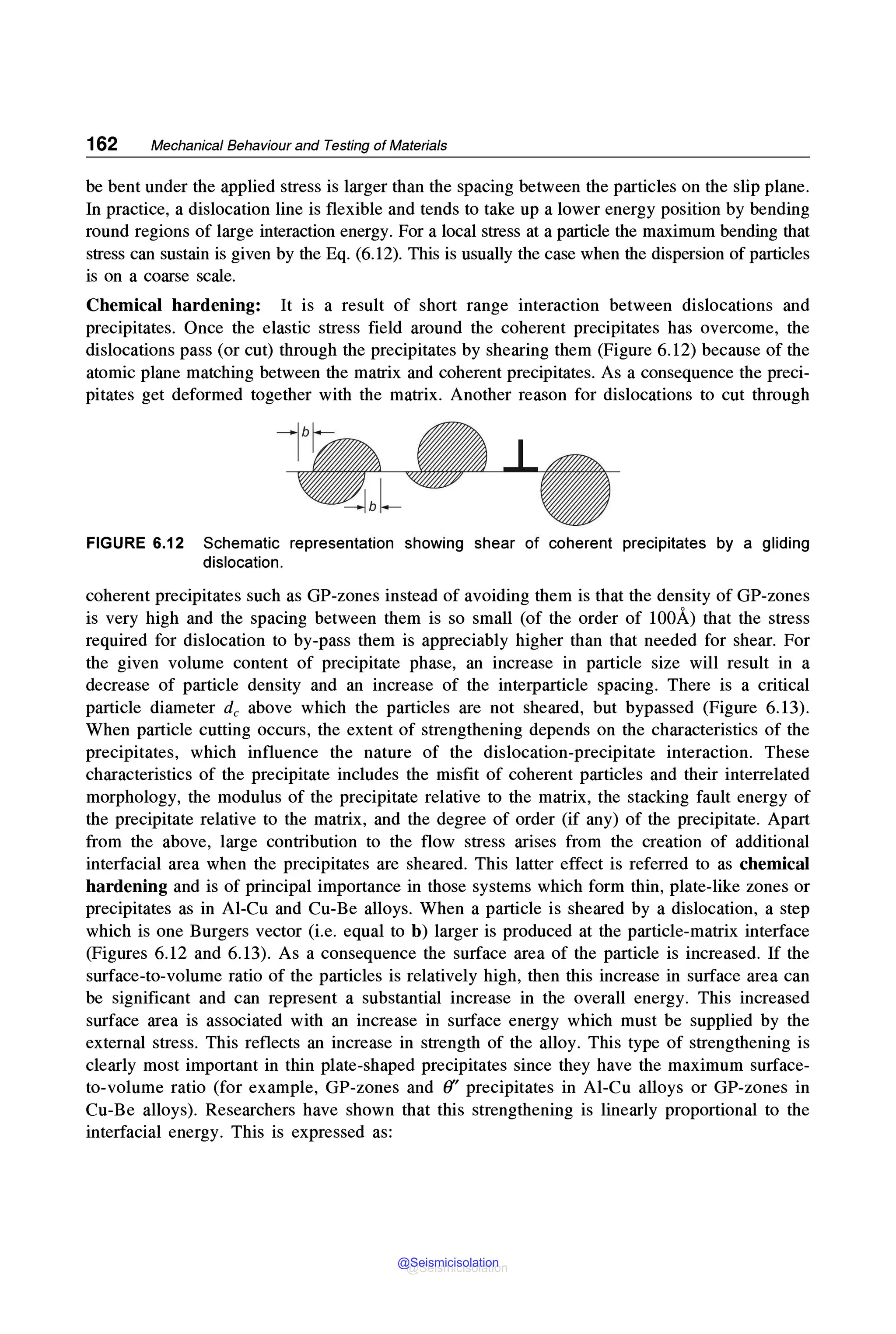 162 Mechanical Behaviour and Testing of Materials
be bent under the applied stress is larger than the spacing between the particles on the slip plane.
In practice, a dislocation line is flexible and tends to take up a lower energy position by bending
round regions of large interaction energy. For a local stress at a particle the maximum bending that
stress can sustain is given by the Eq. (6.12). This is usually the case when the dispersion of particles
is on a coarse scale.
Chemical hardening: It is a result of short range interaction between dislocations and
precipitates. Once the elastic stress field around the coherent precipitates has overcome, the
dislocations pass (or cut) through the precipitates by shearing them (Figure 6.12) because of the
atomic plane matching between the matrix and coherent precipitates. As a consequence the preci-
pitates get deformed together with the matrix. Another reason for dislocations to cut through
FIGURE 6.12 Schematic representation showing shear of coherent precipitates by a gliding
dislocation.
coherent precipitates such as GP-zones instead of avoiding them is that the density of GP-zones
is very high and the spacing between them is so small (of the order of 100A) that the stress
required for dislocation to by-pass them is appreciably higher than that needed for shear. For
the given volume content of precipitate phase, an increase in particle size will result in a
decrease of particle density and an increase of the interparticle spacing. There is a critical
particle diameter de above which the particles are not sheared, but bypassed (Figure 6.13).
When particle cutting occurs, the extent of strengthening depends on the characteristics of the
precipitates, which influence the nature of the dislocation-precipitate interaction. These
characteristics of the precipitate includes the misfit of coherent particles and their interrelated
morphology, the modulus of the precipitate relative to the matrix, the stacking fault energy of
the precipitate relative to the matrix, and the degree of order (if any) of the precipitate. Apart
from the above, large contribution to the flow stress arises from the creation of additional
interfacial area when the precipitates are sheared. This latter effect is referred to as chemical
hardening and is of principal importance in those systems which form thin, plate-like zones or
precipitates as in Al-Cu and Cu-Be alloys. When a particle is sheared by a dislocation, a step
which is one Burgers vector (i.e. equal to b) larger is produced at the particle-matrix interface
(Figures 6.12 and 6.13). As a consequence the surface area of the particle is increased. If the
surface-to-volume ratio of the particles is relatively high, then this increase in surface area can
be significant and can represent a substantial increase in the overall energy. This increased
surface area is associated with an increase in surface energy which must be supplied by the
external stress. This reflects an increase in strength of the alloy. This type of strengthening is
clearly most important in thin plate-shaped precipitates since they have the maximum surface-
to-volume ratio (for example, GP-zones and (J' precipitates in Al-Cu alloys or GP-zones in
Cu-Be alloys). Researchers have shown that this strengthening is linearly proportional to the
interfacial energy. This is expressed as:
@Seismicisolation
@Seismicisolation
 