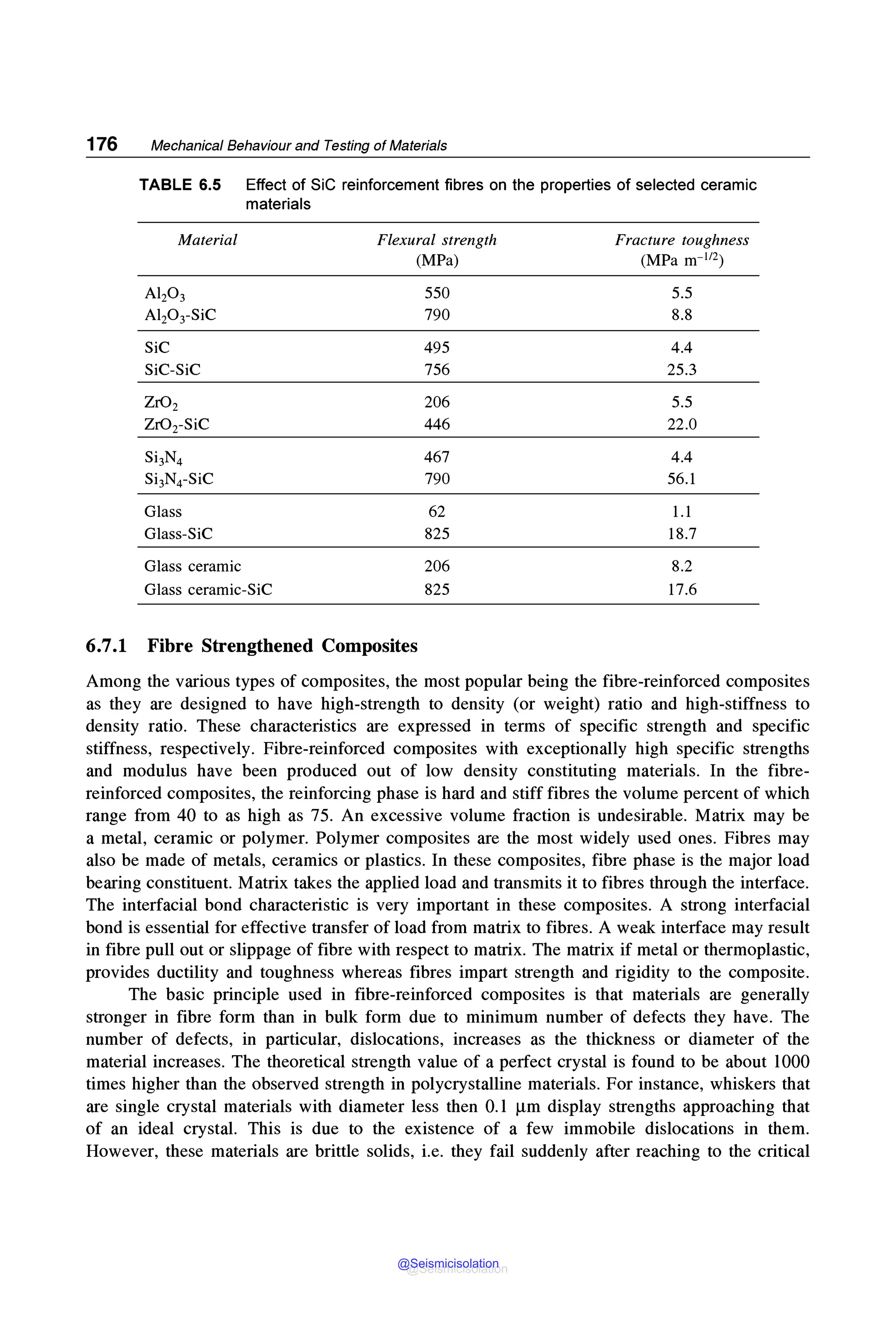176 Mechanical Behaviour and Testing of Materials
6.7.1
TABLE 6.5 Effect of SiC reinforcement fibres on the properties of selected ceramic
materials
Material Flexural strength Fracture toughness
(MPa) (MPa m-112)
Al20 3 550 5.5
Al20rSiC 790 8.8
SiC 495 4.4
SiC-SiC 756 25.3
Zr02 206 5.5
ZrOi-SiC 446 22.0
Si3N4 467 4.4
Si3N4-SiC 790 56.1
Glass 62 1.1
Glass-SiC 825 18.7
Glass ceramic 206 8.2
Glass ceramic-Sic 825 17.6
Fibre Strengthened Composites
Among the various types of composites, the most popular being the fibre-reinforced composites
as they are designed to have high-strength to density (or weight) ratio and high-stiffness to
density ratio. These characteristics are expressed in terms of specific strength and specific
stiffness, respectively. Fibre-reinforced composites with exceptionally high specific strengths
and modulus have been produced out of low density constituting materials. In the fibre-
reinforced composites, the reinforcing phase is hard and stiff fibres the volume percent of which
range from 40 to as high as 75. An excessive volume fraction is undesirable. Matrix may be
a metal, ceramic or polymer. Polymer composites are the most widely used ones. Fibres may
also be made of metals, ceramics or plastics. In these composites, fibre phase is the major load
bearing constituent. Matrix takes the applied load and transmits it to fibres through the interface.
The interfacial bond characteristic is very important in these composites. A strong interfacial
bond is essential for effective transfer of load from matrix to fibres. A weak interface may result
in fibre pull out or slippage of fibre with respect to matrix. The matrix if metal or thermoplastic,
provides ductility and toughness whereas fibres impart strength and rigidity to the composite.
The basic principle used in fibre-reinforced composites is that materials are generally
stronger in fibre form than in bulk form due to minimum number of defects they have. The
number of defects, in particular, dislocations, increases as the thickness or diameter of the
material increases. The theoretical strength value of a perfect crystal is found to be about 1000
times higher than the observed strength in polycrystalline materials. For instance, whiskers that
are single crystal materials with diameter less then 0.1 µm display strengths approaching that
of an ideal crystal. This is due to the existence of a few immobile dislocations in them.
However, these materials are brittle solids, i.e. they fail suddenly after reaching to the critical
@Seismicisolation
@Seismicisolation
 