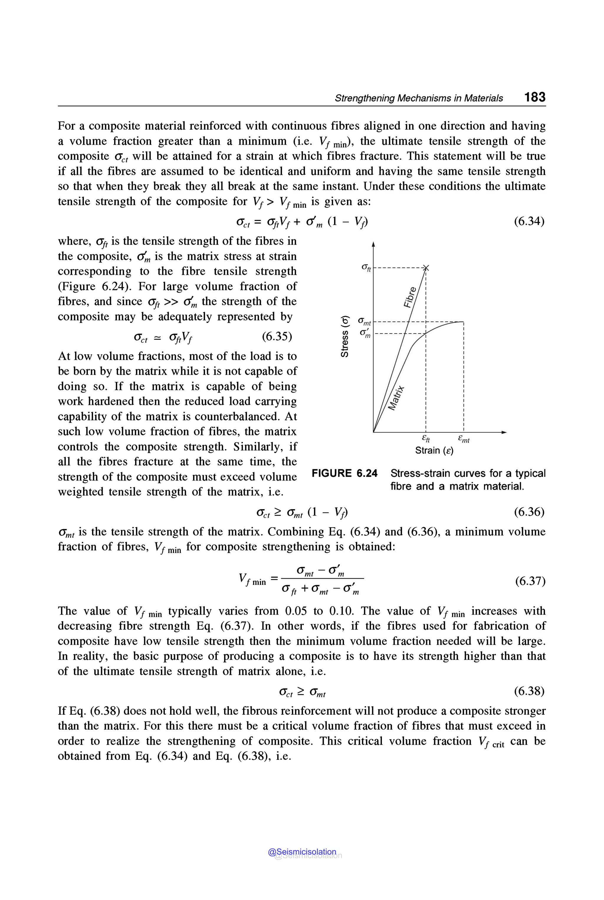 Strengthening Mechanisms in Materials 183
For a composite material reinforced with continuous fibres aligned in one direction and having
a volume fraction greater than a minimum (i.e. VJ min), the ultimate tensile strength of the
composite O'er will be attained for a strain at which fibres fracture. This statement will be true
if all the fibres are assumed to be identical and uniform and having the same tensile strength
so that when they break they all break at the same instant. Under these conditions the ultimate
tensile strength of the composite for VJ > VJ min is given as:
O'er= 0j1VJ + d m (1 - VJ) (6.34)
where, Oj1 is the tensile strength of the fibres in
the composite, dm is the matrix stress at strain
corresponding to the fibre tensile strength
(Figure 6.24). For large volume fraction of
fibres, and since Oj1 >> dm the strength of the
composite may be adequately represented by
O'er == O'JrVJ (6.35)
At low volume fractions, most of the load is to
be born by the matrix while it is not capable of
doing so. If the matrix is capable of being
work hardened then the reduced load carrying
capability of the matrix is counterbalanced. At
such low volume fraction of fibres, the matrix
controls the composite strength. Similarly, if
all the fibres fracture at the same time, the
strength of the composite must exceed volume FIGURE 6.24
weighted tensile strength of the matrix, i.e.
O'er ~ O'mr (1 - VJ)
Stress-strain curves for a typical
fibre and a matrix material.
(6.36)
O'mr is the tensile strength of the matrix. Combining Eq. (6.34) and (6.36), a minimum volume
fraction of fibres, VJ min for composite strengthening is obtained:
(6.37)
The value of VJ min typically varies from 0.05 to 0.10. The value of VJ min increases with
decreasing fibre strength Eq. (6.37). In other words, if the fibres used for fabrication of
composite have low tensile strength then the minimum volume fraction needed will be large.
In reality, the basic purpose of producing a composite is to have its strength higher than that
of the ultimate tensile strength of matrix alone, i.e.
(6.38)
If Eq. (6.38) does not hold well, the fibrous reinforcement will not produce a composite stronger
than the matrix. For this there must be a critical volume fraction of fibres that must exceed in
order to realize the strengthening of composite. This critical volume fraction VJ crit can be
obtained from Eq. (6.34) and Eq. (6.38), i.e.
@Seismicisolation
@Seismicisolation
 