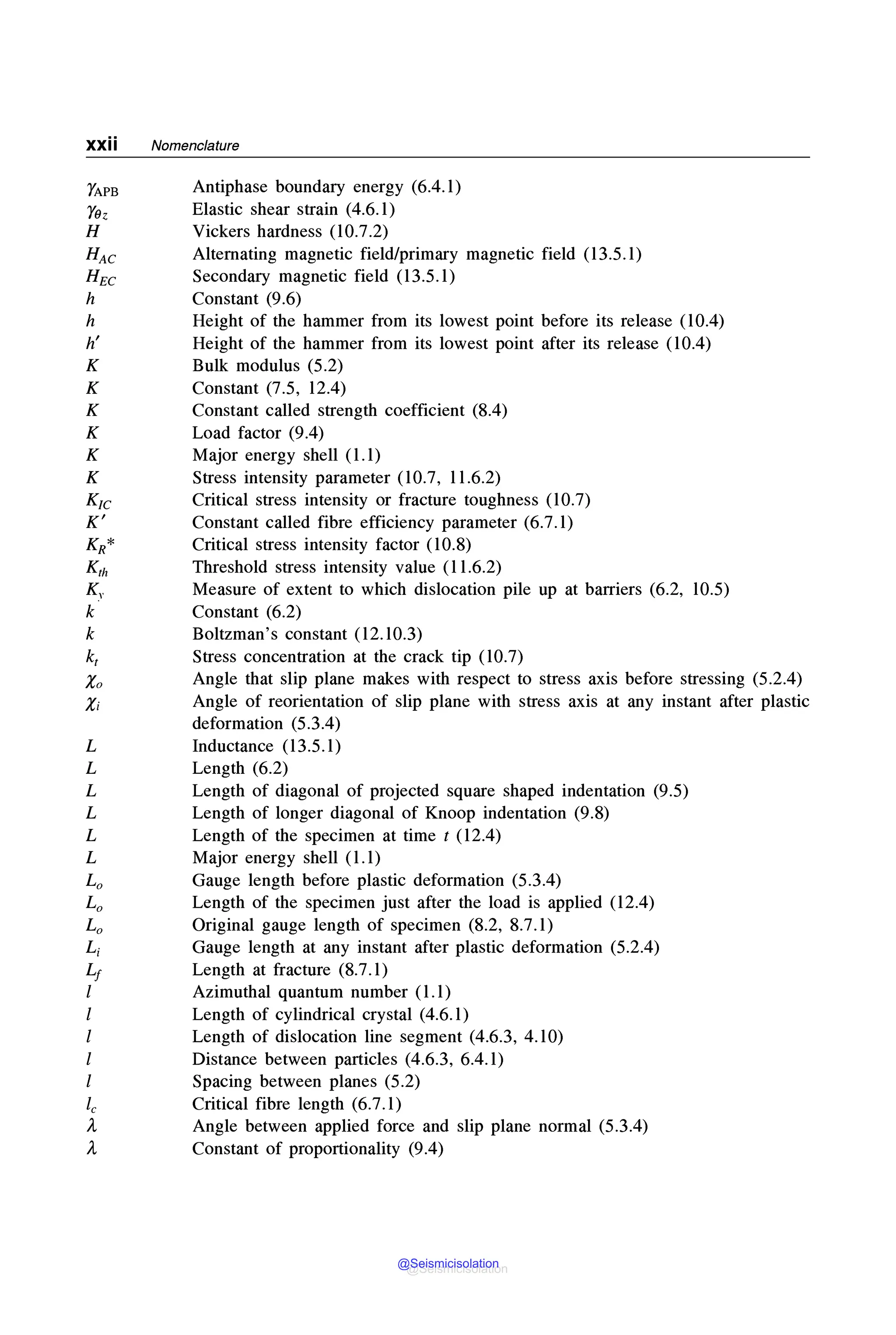 xxii
YAPB
rez
H
HAc
HEc
h
h
h'
K
K
K
K
K
K
Kie
K'
KR*
Kth
K,.
k
k
kt
Xo
X;
Nomenclature
Antiphase boundary energy (6.4.1)
Elastic shear strain (4.6.1)
Vickers hardness (10.7.2)
Alternating magnetic field/primary magnetic field (13.5.1)
Secondary magnetic field (13.5.1)
Constant (9.6)
Height of the hammer from its lowest point before its release (10.4)
Height of the hammer from its lowest point after its release (10.4)
Bulk modulus (5.2)
Constant (7.5, 12.4)
Constant called strength coefficient (8.4)
Load factor (9.4)
Major energy shell (1.1)
Stress intensity parameter (10.7, 11.6.2)
Critical stress intensity or fracture toughness (10.7)
Constant called fibre efficiency parameter (6.7.1)
Critical stress intensity factor (10.8)
Threshold stress intensity value (11.6.2)
Measure of extent to which dislocation pile up at barriers (6.2, 10.5)
Constant (6.2)
Boltzman's constant (12.10.3)
Stress concentration at the crack tip (10.7)
Angle that slip plane makes with respect to stress axis before stressing (5.2.4)
Angle of reorientation of slip plane with stress axis at any instant after plastic
deformation (5.3.4)
Inductance (13.5.1)
Length (6.2)
Length of diagonal of projected square shaped indentation (9.5)
Length of longer diagonal of Knoop indentation (9.8)
Length of the specimen at time t (12.4)
Major energy shell (1.1)
Gauge length before plastic deformation (5.3.4)
Length of the specimen just after the load is applied (12.4)
Original gauge length of specimen (8.2, 8.7.1)
Gauge length at any instant after plastic deformation (5.2.4)
Length at fracture (8.7.1)
Azimuthal quantum number (1.1)
Length of cylindrical crystal (4.6.1)
Length of dislocation line segment (4.6.3, 4.10)
Distance between particles (4.6.3, 6.4.1)
Spacing between planes (5.2)
Critical fibre length (6.7.1)
Angle between applied force and slip plane normal (5.3.4)
Constant of proportionality (9.4)
@Seismicisolation
@Seismicisolation
 