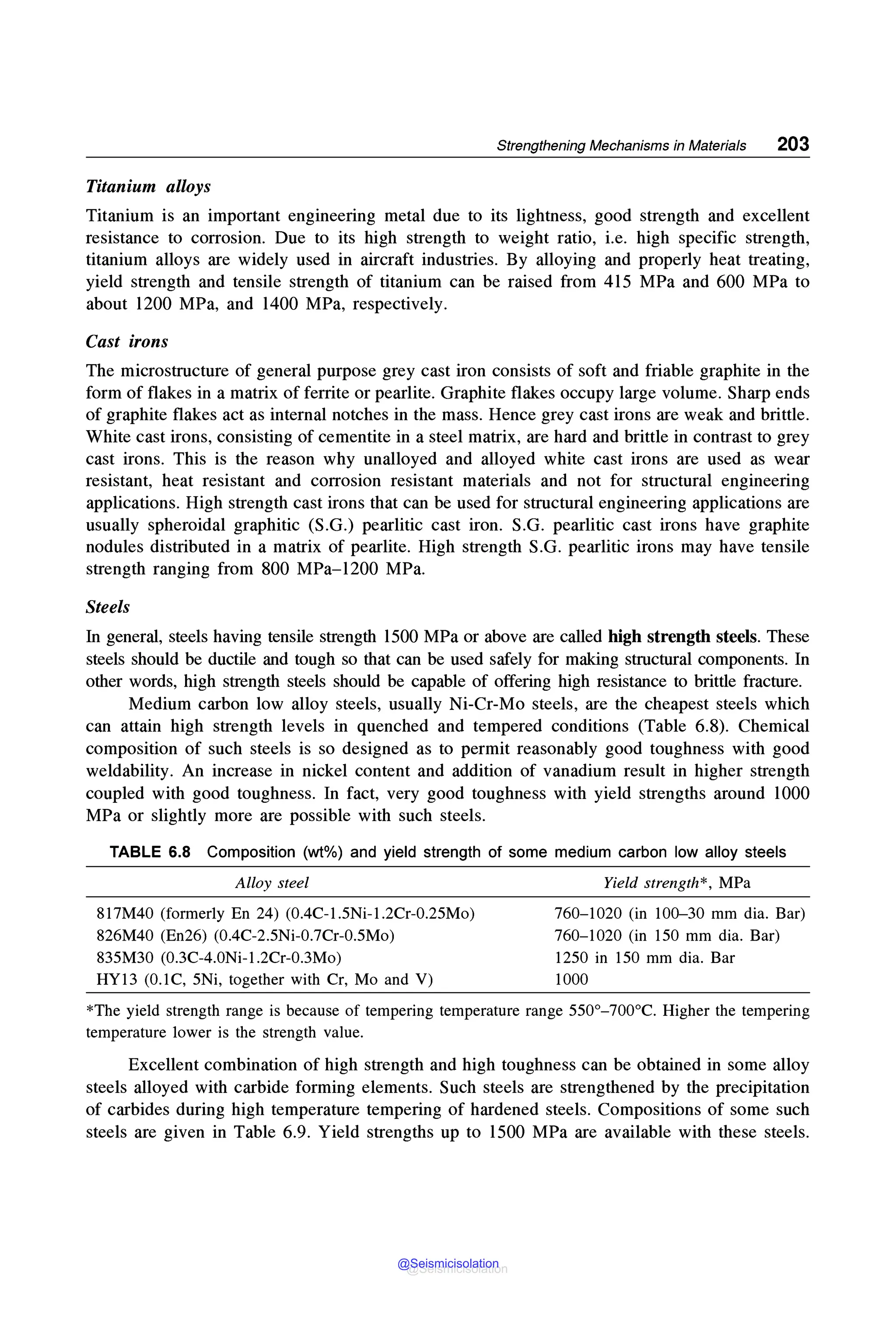 Strengthening Mechanisms in Materials 203
Titanium alloys
Titanium is an important engineering metal due to its lightness, good strength and excellent
resistance to corrosion. Due to its high strength to weight ratio, i.e. high specific strength,
titanium alloys are widely used in aircraft industries. By alloying and properly heat treating,
yield strength and tensile strength of titanium can be raised from 415 MPa and 600 MPa to
about 1200 MPa, and 1400 MPa, respectively.
Cast irons
The microstructure of general purpose grey cast iron consists of soft and friable graphite in the
form of flakes in a matrix of ferrite or pearlite. Graphite flakes occupy large volume. Sharp ends
of graphite flakes act as internal notches in the mass. Hence grey cast irons are weak and brittle.
White cast irons, consisting of cementite in a steel matrix, are hard and brittle in contrast to grey
cast irons. This is the reason why unalloyed and alloyed white cast irons are used as wear
resistant, heat resistant and corrosion resistant materials and not for structural engineering
applications. High strength cast irons that can be used for structural engineering applications are
usually spheroidal graphitic (S.G.) pearlitic cast iron. S.G. pearlitic cast irons have graphite
nodules distributed in a matrix of pearlite. High strength S.G. pearlitic irons may have tensile
strength ranging from 800 MPa-1200 MPa.
Steels
In general, steels having tensile strength 1500 MPa or above are called high strength steels. These
steels should be ductile and tough so that can be used safely for making structural components. In
other words, high strength steels should be capable of offering high resistance to brittle fracture.
Medium carbon low alloy steels, usually Ni-Cr-Mo steels, are the cheapest steels which
can attain high strength levels in quenched and tempered conditions (Table 6.8). Chemical
composition of such steels is so designed as to permit reasonably good toughness with good
weldability. An increase in nickel content and addition of vanadium result in higher strength
coupled with good toughness. In fact, very good toughness with yield strengths around 1000
MPa or slightly more are possible with such steels.
TABLE 6.8 Composition (wt%) and yield strength of some medium carbon low alloy steels
Alloy steel
817M40 (formerly En 24) (0.4C-l.5Ni-l.2Cr-0.25Mo)
826M40 (En26) (0.4C-2.5Ni-0.7Cr-0.5Mo)
835M30 (0.3C-4.0Ni-1.2Cr-0.3Mo)
HY13 (0.lC, 5Ni, together with Cr, Mo and V)
Yield strength*, MPa
760-1020 (in 100--30 mm dia. Bar)
760-1020 (in 150 mm dia. Bar)
1250 in 150 mm dia. Bar
1000
*The yield strength range is because of tempering temperature range 550°-700°C. Higher the tempering
temperature lower is the strength value.
Excellent combination of high strength and high toughness can be obtained in some alloy
steels alloyed with carbide forming elements. Such steels are strengthened by the precipitation
of carbides during high temperature tempering of hardened steels. Compositions of some such
steels are given in Table 6.9. Yield strengths up to 1500 MPa are available with these steels.
@Seismicisolation
@Seismicisolation
 