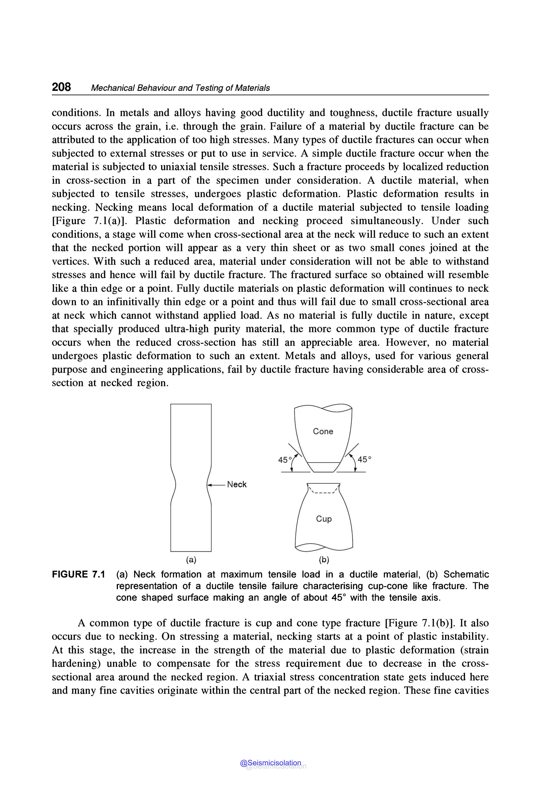 208 Mechanical Behaviour and Testing of Materials
conditions. In metals and alloys having good ductility and toughness, ductile fracture usually
occurs across the grain, i.e. through the grain. Failure of a material by ductile fracture can be
attributed to the application of too high stresses. Many types of ductile fractures can occur when
subjected to external stresses or put to use in service. A simple ductile fracture occur when the
material is subjected to uniaxial tensile stresses. Such a fracture proceeds by localized reduction
in cross-section in a part of the specimen under consideration. A ductile material, when
subjected to tensile stresses, undergoes plastic deformation. Plastic deformation results in
necking. Necking means local deformation of a ductile material subjected to tensile loading
[Figure 7.l(a)]. Plastic deformation and necking proceed simultaneously. Under such
conditions, a stage will come when cross-sectional area at the neck will reduce to such an extent
that the necked portion will appear as a very thin sheet or as two small cones joined at the
vertices. With such a reduced area, material under consideration will not be able to withstand
stresses and hence will fail by ductile fracture. The fractured surface so obtained will resemble
like a thin edge or a point. Fully ductile materials on plastic deformation will continues to neck
down to an infinitivally thin edge or a point and thus will fail due to small cross-sectional area
at neck which cannot withstand applied load. As no material is fully ductile in nature, except
that specially produced ultra-high purity material, the more common type of ductile fracture
occurs when the reduced cross-section has still an appreciable area. However, no material
undergoes plastic deformation to such an extent. Metals and alloys, used for various general
purpose and engineering applications, fail by ductile fracture having considerable area of cross-
section at necked region.
Cone
Neck
Cup
(a) (b)
FIGURE 7.1 (a) Neck formation at maximum tensile load in a ductile material, (b) Schematic
representation of a ductile tensile failure characterising cup-cone like fracture. The
cone shaped surface making an angle of about 45° with the tensile axis.
A common type of ductile fracture is cup and cone type fracture [Figure 7.l(b)]. It also
occurs due to necking. On stressing a material, necking starts at a point of plastic instability.
At this stage, the increase in the strength of the material due to plastic deformation (strain
hardening) unable to compensate for the stress requirement due to decrease in the cross-
sectional area around the necked region. A triaxial stress concentration state gets induced here
and many fine cavities originate within the central part of the necked region. These fine cavities
@Seismicisolation
@Seismicisolation
 