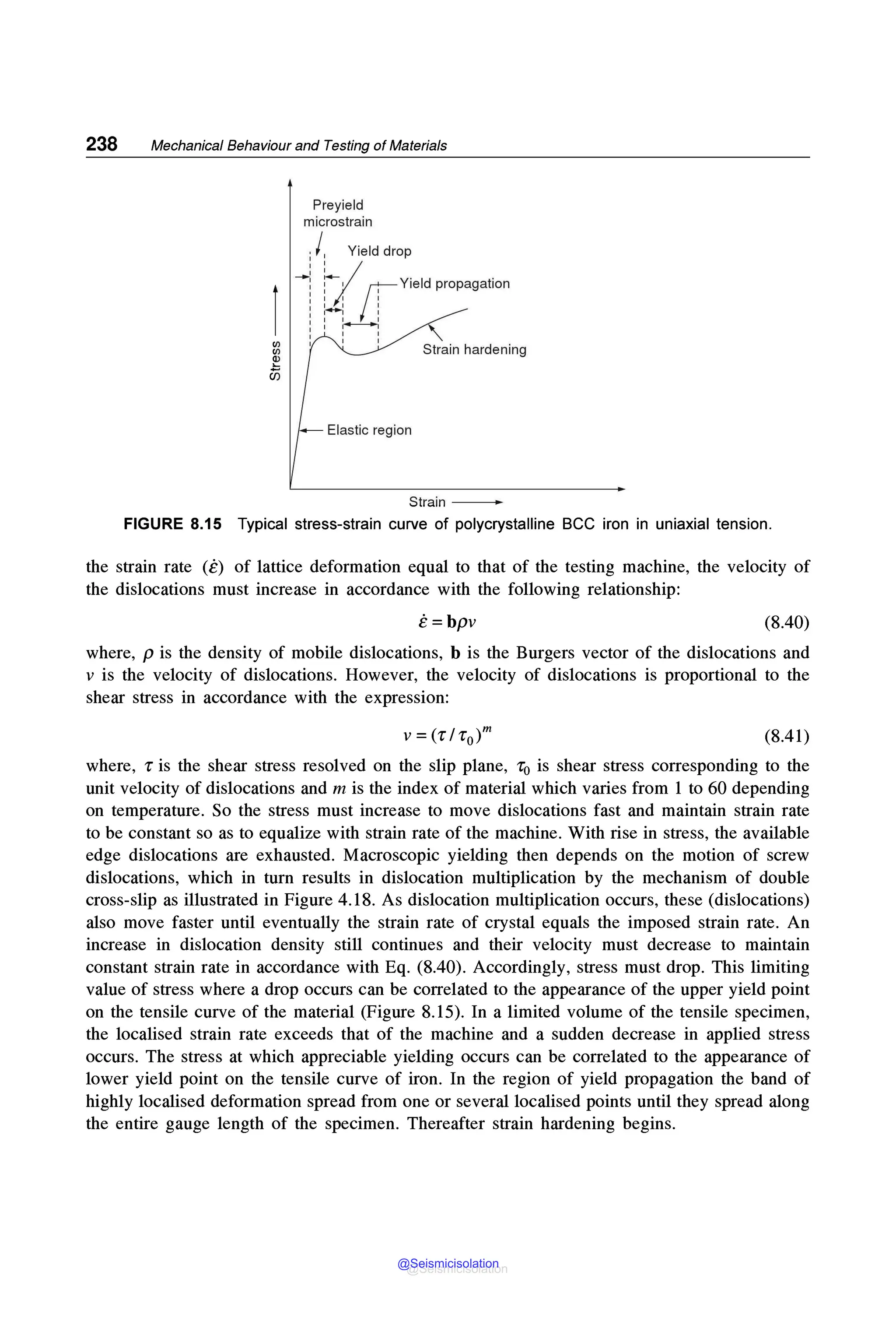 238 Mechanical Behaviour and Testing of Materials
Cl)
Cl)
~
?ii
Preyield
microstrain
Yield drop
~Ir-Yield propagation
I I I
I I I
, - , I
I I I
I ~
I
I
Strain hardening
Strain ------
FIGURE 8.15 Typical stress-strain curve of polycrystalline BCC iron in uniaxial tension.
the strain rate (£) of lattice deformation equal to that of the testing machine, the velocity of
the dislocations must increase in accordance with the following relationship:
i:=bpv (8.40)
where, p is the density of mobile dislocations, b is the Burgers vector of the dislocations and
v is the velocity of dislocations. However, the velocity of dislocations is proportional to the
shear stress in accordance with the expression:
(8.41)
where, r is the shear stress resolved on the slip plane, r0 is shear stress corresponding to the
unit velocity of dislocations and m is the index of material which varies from 1 to 60 depending
on temperature. So the stress must increase to move dislocations fast and maintain strain rate
to be constant so as to equalize with strain rate of the machine. With rise in stress, the available
edge dislocations are exhausted. Macroscopic yielding then depends on the motion of screw
dislocations, which in turn results in dislocation multiplication by the mechanism of double
cross-slip as illustrated in Figure 4.18. As dislocation multiplication occurs, these (dislocations)
also move faster until eventually the strain rate of crystal equals the imposed strain rate. An
increase in dislocation density still continues and their velocity must decrease to maintain
constant strain rate in accordance with Eq. (8.40). Accordingly, stress must drop. This limiting
value of stress where a drop occurs can be correlated to the appearance of the upper yield point
on the tensile curve of the material (Figure 8.15). In a limited volume of the tensile specimen,
the localised strain rate exceeds that of the machine and a sudden decrease in applied stress
occurs. The stress at which appreciable yielding occurs can be correlated to the appearance of
lower yield point on the tensile curve of iron. In the region of yield propagation the band of
highly localised deformation spread from one or several localised points until they spread along
the entire gauge length of the specimen. Thereafter strain hardening begins.
@Seismicisolation
@Seismicisolation
 