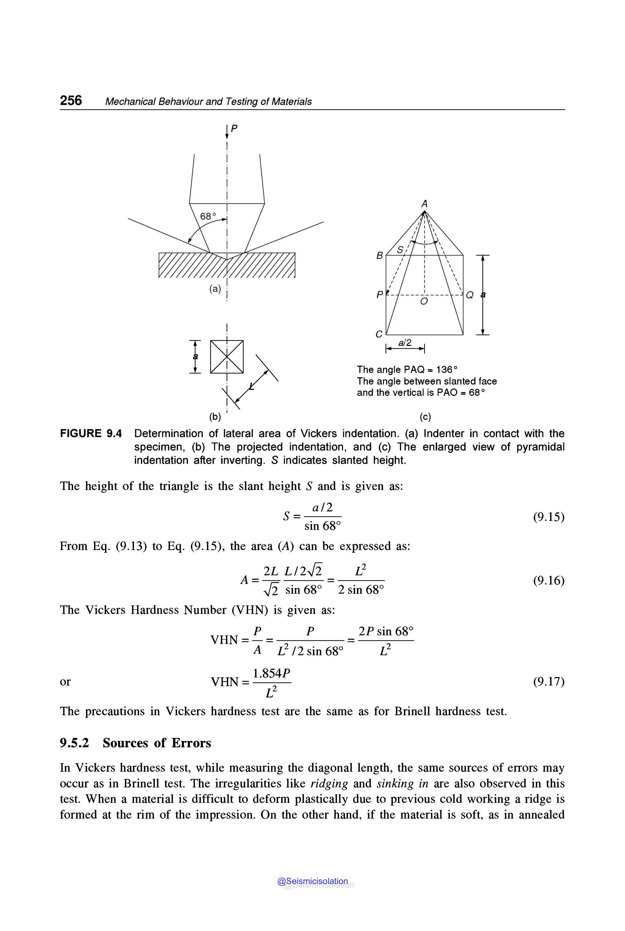 256 Mechanical Behaviour and Testing of Materials
I
(a) i
A
p
0
Q
c~----~
I· a12 ·I
The angle PAO= 136°
The angle between slanted face
and the vertical is PAO= 68°
(c)
FIGURE 9.4 Determination of lateral area of Vickers indentation. (a) Indenter in contact with the
specimen, (b) The projected indentation, and (c) The enlarged view of pyramidal
indentation after inverting. S indicates slanted height.
The height of the triangle is the slant height S and is given as:
a/2
S=--
sin 68°
From Eq. (9.13) to Eq. (9.15), the area (A) can be expressed as:
2L L/2✓
2 L2
A---------
- ✓
2 sin 68° - 2 sin 68°
The Vickers Hardness Number (VHN) is given as:
P P 2P sin 68°
VHN=-= =
A L2 /2 sin 68° L2
or VHN= 1.854P
L2
The precautions in Vickers hardness test are the same as for Brinell hardness test.
9.5.2 Sources of Errors
(9.15)
(9.16)
(9.17)
In Vickers hardness test, while measuring the diagonal length, the same sources of errors may
occur as in Brinell test. The irregularities like ridging and sinking in are also observed in this
test. When a material is difficult to deform plastically due to previous cold working a ridge is
formed at the rim of the impression. On the other hand, if the material is soft, as in annealed
@Seismicisolation
@Seismicisolation
 