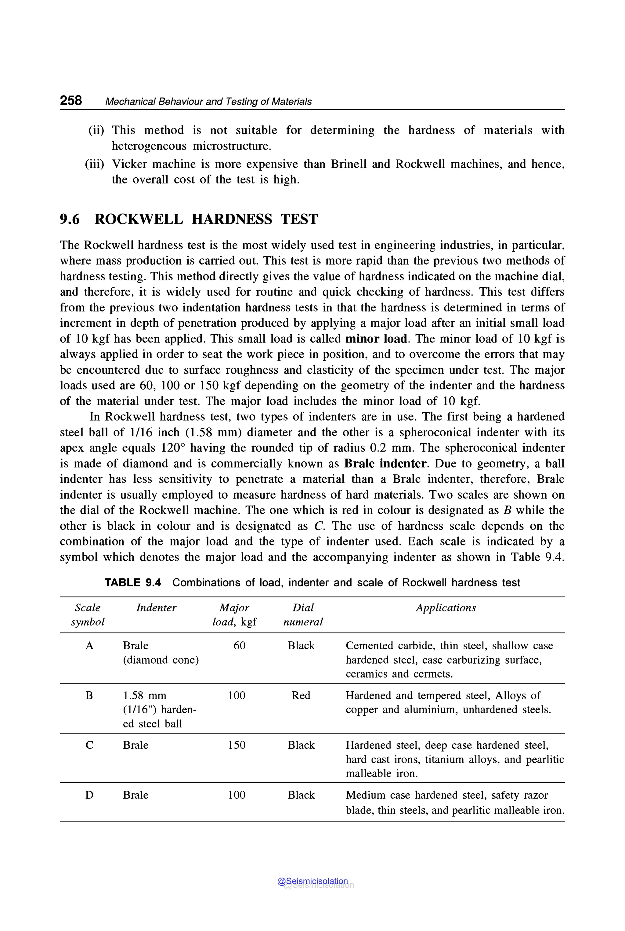 258 Mechanical Behaviour and Testing of Materials
(ii) This method is not suitable for determining the hardness of materials with
heterogeneous microstructure.
(iii) Vicker machine is more expensive than Brinell and Rockwell machines, and hence,
the overall cost of the test is high.
9.6 ROCKWELL HARDNESS TEST
The Rockwell hardness test is the most widely used test in engineering industries, in particular,
where mass production is carried out. This test is more rapid than the previous two methods of
hardness testing. This method directly gives the value of hardness indicated on the machine dial,
and therefore, it is widely used for routine and quick checking of hardness. This test differs
from the previous two indentation hardness tests in that the hardness is determined in terms of
increment in depth of penetration produced by applying a major load after an initial small load
of 10 kgf has been applied. This small load is called minor load. The minor load of 10 kgf is
always applied in order to seat the work piece in position, and to overcome the errors that may
be encountered due to surface roughness and elasticity of the specimen under test. The major
loads used are 60, 100 or 150 kgf depending on the geometry of the indenter and the hardness
of the material under test. The major load includes the minor load of 10 kgf.
In Rockwell hardness test, two types of indenters are in use. The first being a hardened
steel ball of 1/16 inch (1.58 mm) diameter and the other is a spheroconical indenter with its
apex angle equals 120° having the rounded tip of radius 0.2 mm. The spheroconical indenter
is made of diamond and is commercially known as Brale indenter. Due to geometry, a ball
indenter has less sensitivity to penetrate a material than a Brale indenter, therefore, Brale
indenter is usually employed to measure hardness of hard materials. Two scales are shown on
the dial of the Rockwell machine. The one which is red in colour is designated as B while the
other is black in colour and is designated as C. The use of hardness scale depends on the
combination of the major load and the type of indenter used. Each scale is indicated by a
symbol which denotes the major load and the accompanying indenter as shown in Table 9.4.
TABLE 9.4 Combinations of load, indenter and scale of Rockwell hardness test
Scale
symbol
A
B
C
D
Indenter
Brale
(diamond cone)
1.58 mm
(1/16") harden-
ed steel ball
Brale
Brale
Major
load, kgf
60
100
150
100
Dial
numeral
Black
Red
Black
Black
Applications
Cemented carbide, thin steel, shallow case
hardened steel, case carburizing surface,
ceramics and cermets.
Hardened and tempered steel, Alloys of
copper and aluminium, unhardened steels.
Hardened steel, deep case hardened steel,
hard cast irons, titanium alloys, and pearlitic
malleable iron.
Medium case hardened steel, safety razor
blade, thin steels, and pearlitic malleable iron.
@Seismicisolation
@Seismicisolation
 