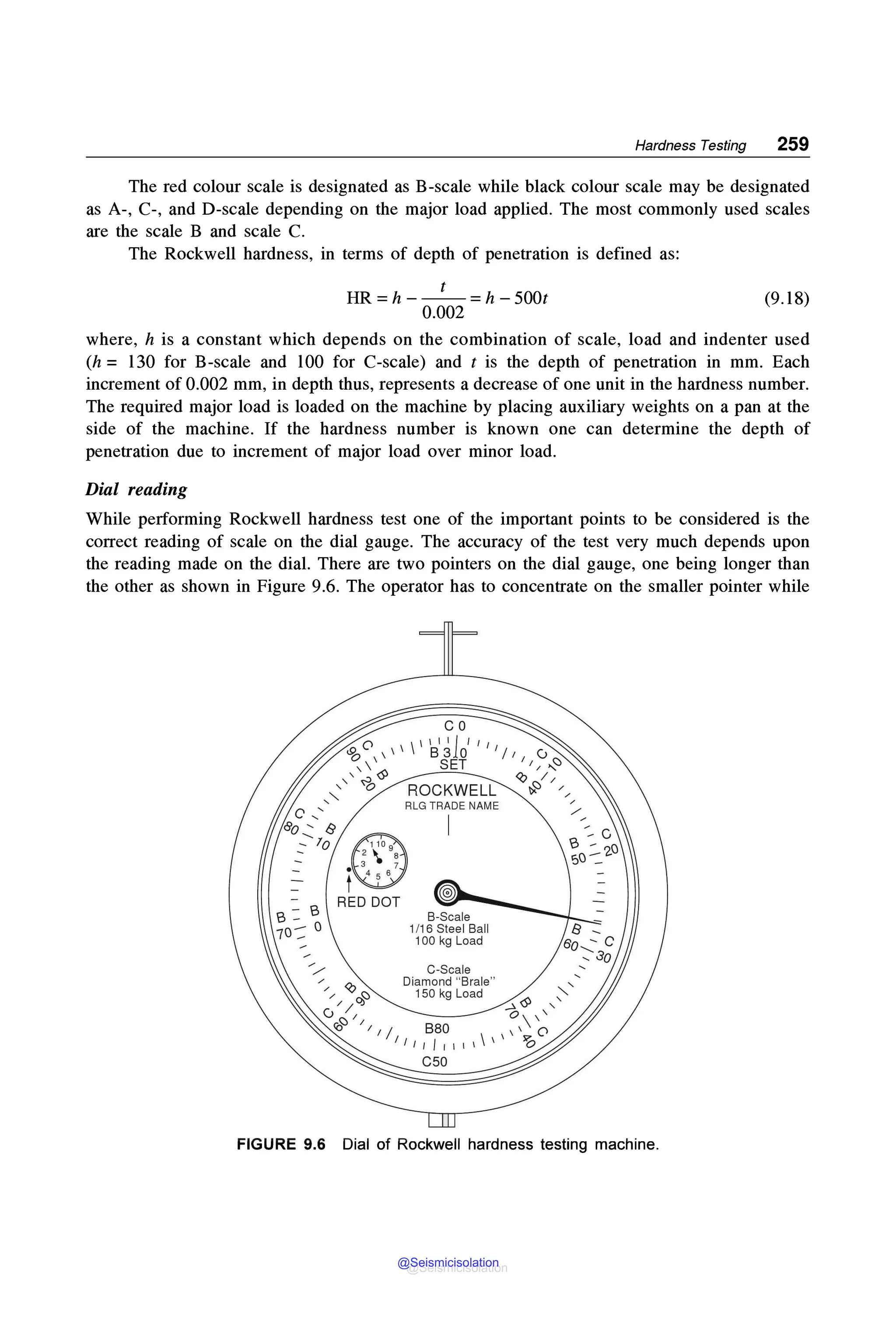 Hardness Testing 259
The red colour scale is designated as B-scale while black colour scale may be designated
as A-, C-, and D-scale depending on the major load applied. The most commonly used scales
are the scale B and scale C.
The Rockwell hardness, in terms of depth of penetration is defined as:
t
HR = h - - - = h - 500t
0.002
(9.18)
where, h is a constant which depends on the combination of scale, load and indenter used
(h = 130 for B-scale and 100 for C-scale) and t is the depth of penetration in mm. Each
increment of 0.002 mm, in depth thus, represents a decrease of one unit in the hardness number.
The required major load is loaded on the machine by placing auxiliary weights on a pan at the
side of the machine. If the hardness number is known one can determine the depth of
penetration due to increment of major load over minor load.
Dial reading
While performing Rockwell hardness test one of the important points to be considered is the
correct reading of scale on the dial gauge. The accuracy of the test very much depends upon
the reading made on the dial. There are two pointers on the dial gauge, one being longer than
the other as shown in Figure 9.6. The operator has to concentrate on the smaller pointer while
'
'
'
::- T
I  I I I//
, 11 B 3 0 1 /,
, ' SET 1 1 ,
«) / /
OCKWELL ~ //
/
FIGURE 9.6 Dial of Rockwell hardness testing machine.
@Seismicisolation
@Seismicisolation
 