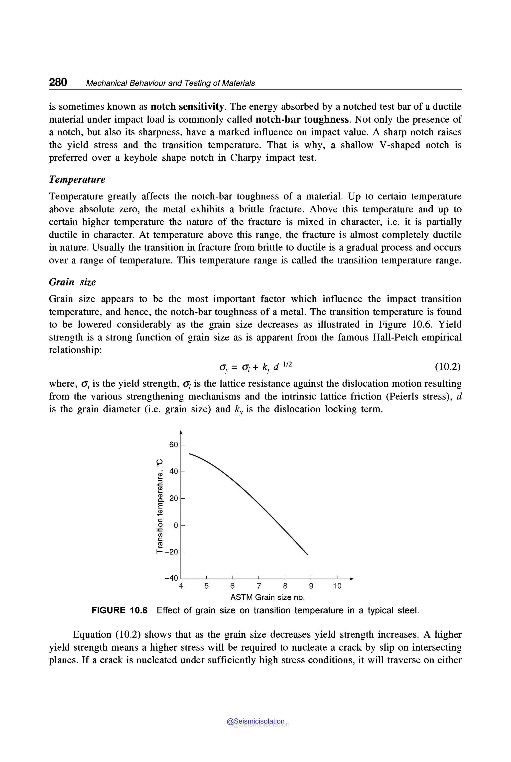 280 Mechanical Behaviour and Testing of Materials
is sometimes known as notch sensitivity. The energy absorbed by a notched test bar of a ductile
material under impact load is commonly called notch-bar toughness. Not only the presence of
a notch, but also its sharpness, have a marked influence on impact value. A sharp notch raises
the yield stress and the transition temperature. That is why, a shallow V-shaped notch is
preferred over a keyhole shape notch in Charpy impact test.
Temperature
Temperature greatly affects the notch-bar toughness of a material. Up to certain temperature
above absolute zero, the metal exhibits a brittle fracture. Above this temperature and up to
certain higher temperature the nature of the fracture is mixed in character, i.e. it is partially
ductile in character. At temperature above this range, the fracture is almost completely ductile
in nature. Usually the transition in fracture from brittle to ductile is a gradual process and occurs
over a range of temperature. This temperature range is called the transition temperature range.
Grain size
Grain size appears to be the most important factor which influence the impact trans1t10n
temperature, and hence, the notch-bar toughness of a metal. The transition temperature is found
to be lowered considerably as the grain size decreases as illustrated in Figure 10.6. Yield
strength is a strong function of grain size as is apparent from the famous Hall-Petch empirical
relationship:
(10.2)
where, CT,. is the yield strength, G; is the lattice resistance against the dislocation motion resulting
from the various strengthening mechanisms and the intrinsic lattice friction (Peierls stress), d
is the grain diameter (i.e. grain size) and k1 is the dislocation locking term.
60
~
i 40
::,
"§
Cl>
20
a.
E
2
C
0 0
:~
C
!!!
1--20
-40
4 5 6 7 8 9 10
ASTM Grain size no.
FIGURE 10.6 Effect of grain size on transition temperature in a typical steel.
Equation (10.2) shows that as the grain size decreases yield strength increases. A higher
yield strength means a higher stress will be required to nucleate a crack by slip on intersecting
planes. If a crack is nucleated under sufficiently high stress conditions, it will traverse on either
@Seismicisolation
@Seismicisolation
 