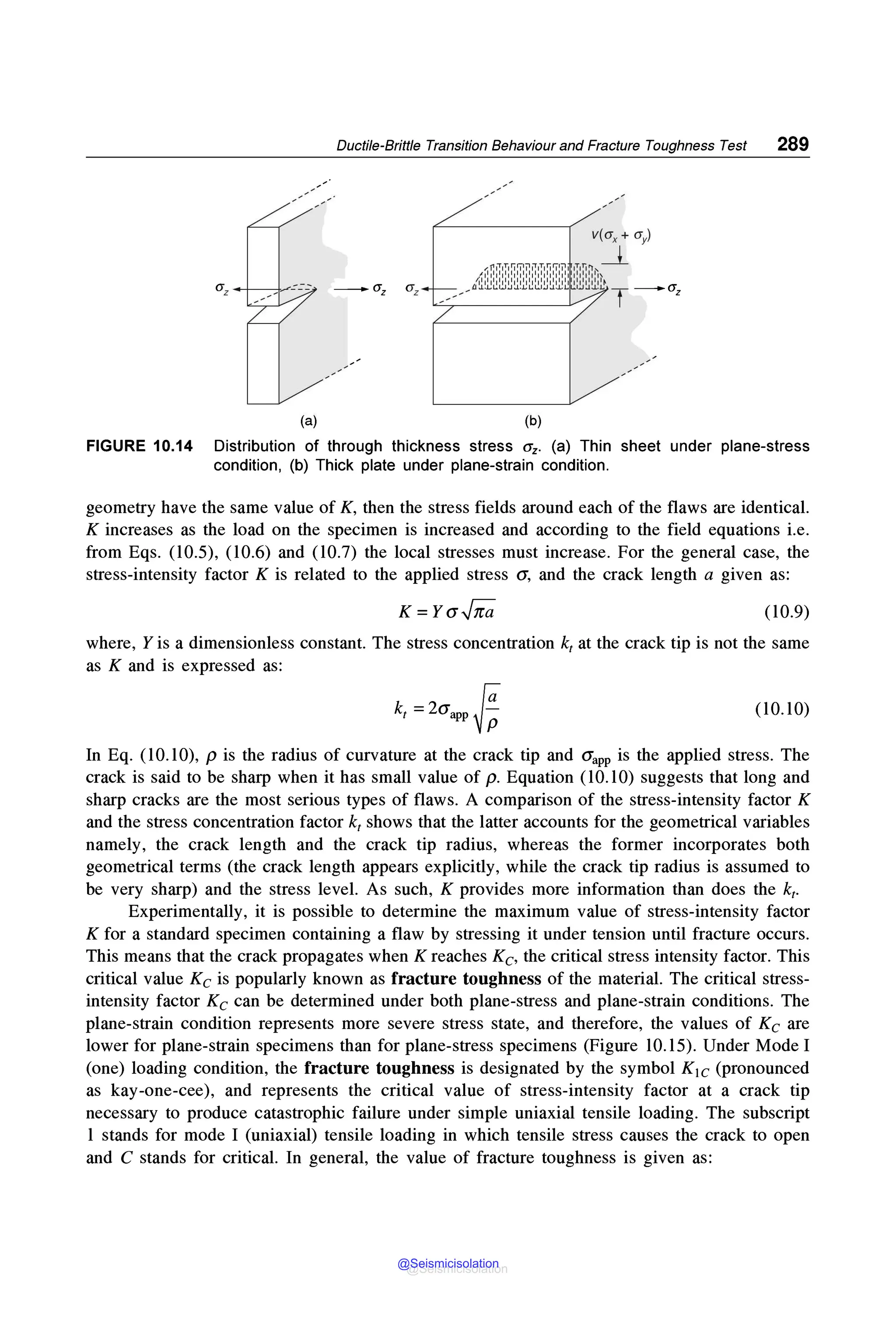 ..,...,.,..,,. ...,,,
a,
(a)
Ductile-Brittle Transition Behaviour and Fracture Toughness Test 289
_,,
v( crx + cry)
_l
,,.rl"TITll"jfj"lj11"TITITjl"'jlj11 ITITj') ~
.1 111111111111111111111111111111 11111111,
iii 11111111111111111111111111111 1111111111~
........ 11J..LL.wJ;.J.,LL.L..IJ;J..LL I.JJJ..L T--a,
(b)
FIGURE 10.14 Distribution of through thickness stress <Iz. (a) Thin sheet under plane-stress
condition, (b) Thick plate under plane-strain condition.
geometry have the same value of K, then the stress fields around each of the flaws are identical.
K increases as the load on the specimen is increased and according to the field equations i.e.
from Eqs. (10.5), (10.6) and (10.7) the local stresses must increase. For the general case, the
stress-intensity factor K is related to the applied stress a, and the crack length a given as:
(10.9)
where, Y is a dimensionless constant. The stress concentration kt at the crack tip is not the same
as K and is expressed as:
kt =2aapp ~ (10.10)
In Eq. (10.10), p is the radius of curvature at the crack tip and Gapp is the applied stress. The
crack is said to be sharp when it has small value of p. Equation (10.10) suggests that long and
sharp cracks are the most serious types of flaws. A comparison of the stress-intensity factor K
and the stress concentration factor kt shows that the latter accounts for the geometrical variables
namely, the crack length and the crack tip radius, whereas the former incorporates both
geometrical terms (the crack length appears explicitly, while the crack tip radius is assumed to
be very sharp) and the stress level. As such, K provides more information than does the kt.
Experimentally, it is possible to determine the maximum value of stress-intensity factor
K for a standard specimen containing a flaw by stressing it under tension until fracture occurs.
This means that the crack propagates when K reaches Kc, the critical stress intensity factor. This
critical value Kc is popularly known as fracture toughness of the material. The critical stress-
intensity factor Kc can be determined under both plane-stress and plane-strain conditions. The
plane-strain condition represents more severe stress state, and therefore, the values of Kc are
lower for plane-strain specimens than for plane-stress specimens (Figure 10.15). Under Mode I
(one) loading condition, the fracture toughness is designated by the symbol K1c (pronounced
as kay-one-cee), and represents the critical value of stress-intensity factor at a crack tip
necessary to produce catastrophic failure under simple uniaxial tensile loading. The subscript
l stands for mode I (uniaxial) tensile loading in which tensile stress causes the crack to open
and C stands for critical. In general, the value of fracture toughness is given as:
@Seismicisolation
@Seismicisolation
 