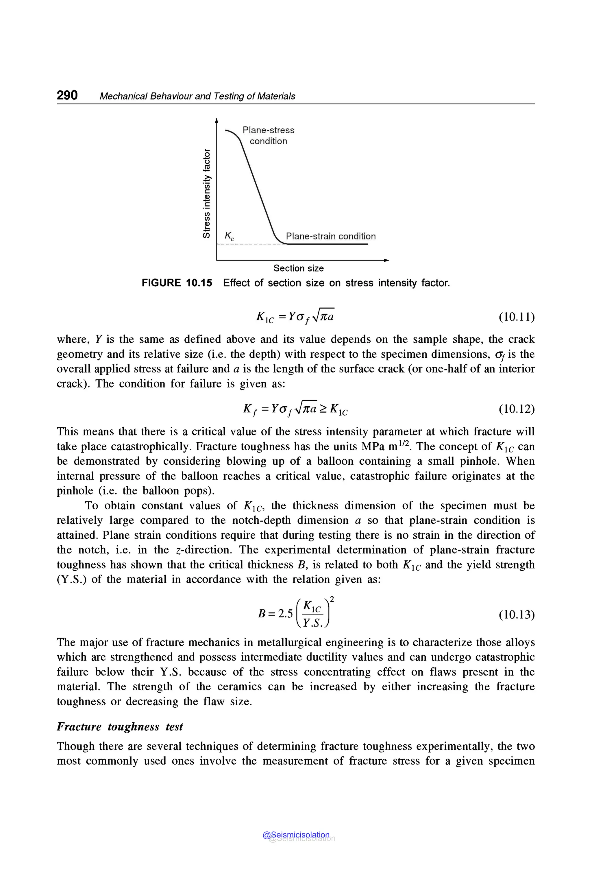 290 Mechanical Behaviour and Testing of Materials
Plane-strain condition
Section size
FIGURE 10.15 Effect of section size on stress intensity factor.
(10.11)
where, Y is the same as defined above and its value depends on the sample shape, the crack
geometry and its relative size (i.e. the depth) with respect to the specimen dimensions, 0 is the
overall applied stress at failure and a is the length of the surface crack (or one-half of an interior
crack). The condition for failure is given as:
(10.12)
This means that there is a critical value of the stress intensity parameter at which fracture will
take place catastrophically. Fracture toughness has the units MPa m112• The concept of K 1e can
be demonstrated by considering blowing up of a balloon containing a small pinhole. When
internal pressure of the balloon reaches a critical value, catastrophic failure originates at the
pinhole (i.e. the balloon pops).
To obtain constant values of K1e, the thickness dimension of the specimen must be
relatively large compared to the notch-depth dimension a so that plane-strain condition is
attained. Plane strain conditions require that during testing there is no strain in the direction of
the notch, i.e. in the z-direction. The experimental determination of plane-strain fracture
toughness has shown that the critical thickness B, is related to both K 1e and the yield strength
(Y.S.) of the material in accordance with the relation given as:
B =2.5 (Kie )2
Y.S.
(10.13)
The major use of fracture mechanics in metallurgical engineering is to characterize those alloys
which are strengthened and possess intermediate ductility values and can undergo catastrophic
failure below their Y.S. because of the stress concentrating effect on flaws present in the
material. The strength of the ceramics can be increased by either increasing the fracture
toughness or decreasing the flaw size.
Fracture toughness test
Though there are several techniques of determining fracture toughness experimentally, the two
most commonly used ones involve the measurement of fracture stress for a given specimen
@Seismicisolation
@Seismicisolation
 