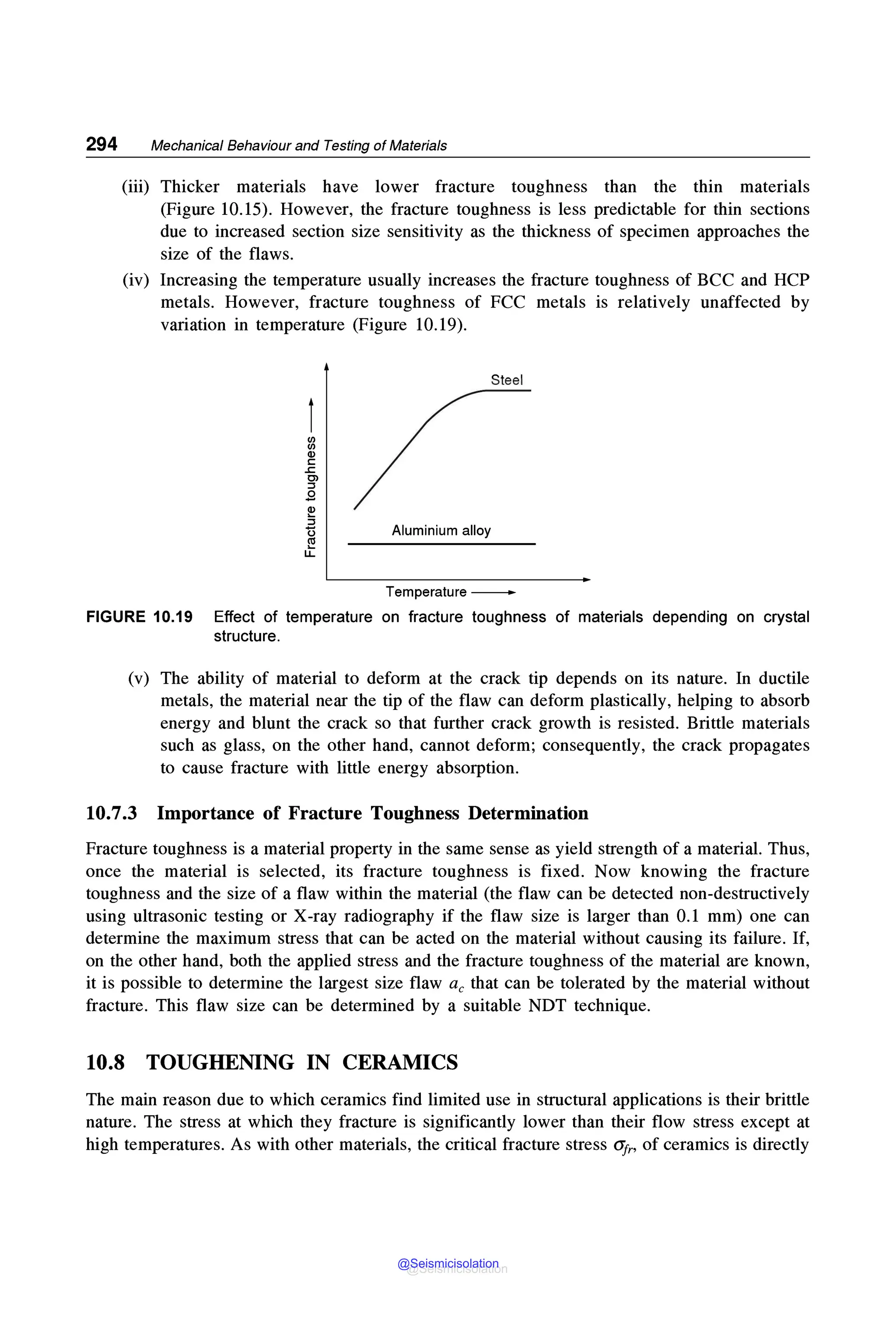 294 Mechanical Behaviour and Testing of Materials
(iii) Thicker materials have lower fracture toughness than the thin materials
(Figure 10.15). However, the fracture toughness is less predictable for thin sections
due to increased section size sensitivity as the thickness of specimen approaches the
size of the flaws.
(iv) Increasing the temperature usually increases the fracture toughness of BCC and HCP
metals. However, fracture toughness of FCC metals is relatively unaffected by
variation in temperature (Figure 10.19).
(/)
(/)
Cl>
C
.c
Cl
::,
.9
!!!
::,
0
~
u.
Steel
Aluminium alloy
Temperature -
FIGURE 10.19 Effect of temperature on fracture toughness of materials depending on crystal
structure.
(v) The ability of material to deform at the crack tip depends on its nature. In ductile
metals, the material near the tip of the flaw can deform plastically, helping to absorb
energy and blunt the crack so that further crack growth is resisted. Brittle materials
such as glass, on the other hand, cannot deform; consequently, the crack propagates
to cause fracture with little energy absorption.
10.7.3 Importance of Fracture Toughness Determination
Fracture toughness is a material property in the same sense as yield strength of a material. Thus,
once the material is selected, its fracture toughness is fixed. Now knowing the fracture
toughness and the size of a flaw within the material (the flaw can be detected non-destructively
using ultrasonic testing or X-ray radiography if the flaw size is larger than 0.1 mm) one can
determine the maximum stress that can be acted on the material without causing its failure. If,
on the other hand, both the applied stress and the fracture toughness of the material are known,
it is possible to determine the largest size flaw ac that can be tolerated by the material without
fracture. This flaw size can be determined by a suitable NOT technique.
10.8 TOUGHENING IN CERAMICS
The main reason due to which ceramics find limited use in structural applications is their brittle
nature. The stress at which they fracture is significantly lower than their flow stress except at
high temperatures. As with other materials, the critical fracture stress a1,, of ceramics is directly
@Seismicisolation
@Seismicisolation
 