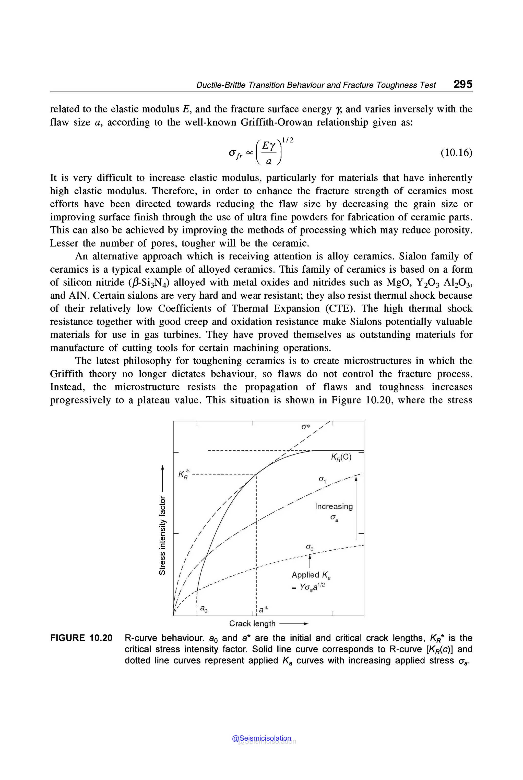 Ductile-Brittle Transition Behaviour and Fracture Toughness Test 295
related to the elastic modulus E, and the fracture surface energy y, and varies inversely with the
flaw size a, according to the well-known Griffith-Orowan relationship given as:
( Ey)l/2
a1, oc -
a
(10.16)
It is very difficult to increase elastic modulus, particularly for materials that have inherently
high elastic modulus. Therefore, in order to enhance the fracture strength of ceramics most
efforts have been directed towards reducing the flaw size by decreasing the grain size or
improving surface finish through the use of ultra fine powders for fabrication of ceramic parts.
This can also be achieved by improving the methods of processing which may reduce porosity.
Lesser the number of pores, tougher will be the ceramic.
An alternative approach which is receiving attention is alloy ceramics. Sialon family of
ceramics is a typical example of alloyed ceramics. This family of ceramics is based on a form
of silicon nitride (,B-Si3N4) alloyed with metal oxides and nitrides such as MgO, Y20 3 Al2O3,
and AlN. Certain sialons are very hard and wear resistant; they also resist thermal shock because
of their relatively low Coefficients of Thermal Expansion (CTE). The high thermal shock
resistance together with good creep and oxidation resistance make Sialons potentially valuable
materials for use in gas turbines. They have proved themselves as outstanding materials for
manufacture of cutting tools for certain machining operations.
The latest philosophy for toughening ceramics is to create microstructures in which the
Griffith theory no longer dictates behaviour, so flaws do not control the fracture process.
Instead, the microstructure resists the propagation of flaws and toughness increases
progressively to a plateau value. This situation is shown in Figure 10.20, where the stress
I
I
I
/
I
I .
I /
/ /
/
CJ* /
/
/
/
------- ---------~-;/ -~
--~ --K-
R
-
(C-
)----cc;
/
/
/
/
A
/.
/
' . /
, . /
./1
_/ :
./ '
/
/
1/
. /
. / ·
. /
/
-·
0'1 .-----
. /
. /
Increasing
(Ja
I/ ,
'/ , ,-'
/· / '
I,' I
/ i ao
'
'
:a*
Crack length ------
FIGURE 10.20 R-curve behaviour. a0 and a* are the initial and critical crack lengths, KR* is the
critical stress intensity factor. Solid line curve corresponds to R-curve [KR(c)] and
dotted line curves represent applied Ka curves with increasing applied stress aa.
@Seismicisolation
@Seismicisolation
 