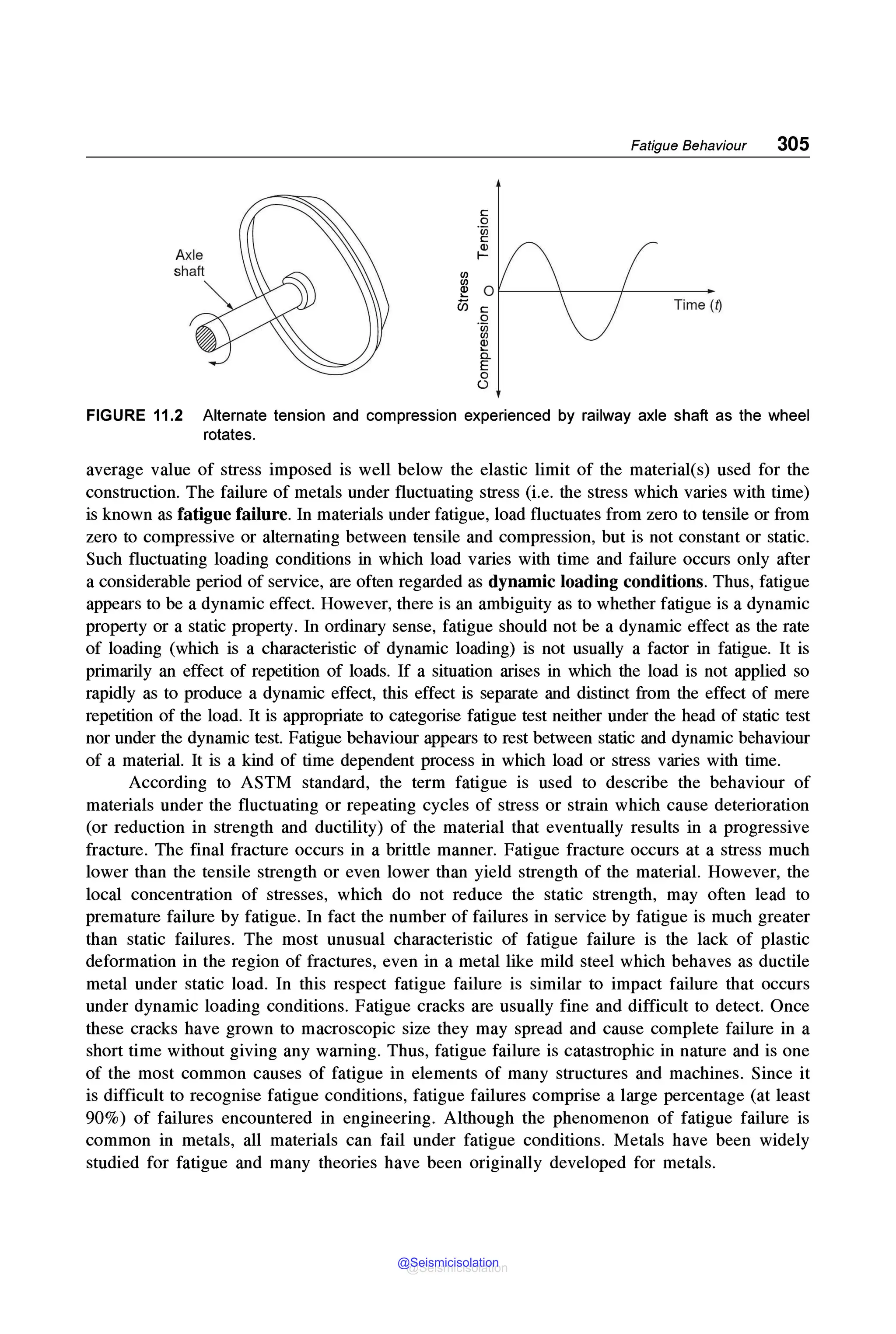 Fatigue Behaviour 305
C/l
~ 0f-----l----+---------
ci5 C
0
·u;
C/l
~
0.
E
0
u
Time (t)
FIGURE 11.2 Alternate tension and compression experienced by railway axle shaft as the wheel
rotates.
average value of stress imposed is well below the elastic limit of the material(s) used for the
construction. The failure of metals under fluctuating stress (i.e. the stress which varies with time)
is known as fatigue failure. In materials under fatigue, load fluctuates from zero to tensile or from
zero to compressive or alternating between tensile and compression, but is not constant or static.
Such fluctuating loading conditions in which load varies with time and failure occurs only after
a considerable period of service, are often regarded as dynamic loading conditions. Thus, fatigue
appears to be a dynamic effect. However, there is an ambiguity as to whether fatigue is a dynamic
property or a static property. In ordinary sense, fatigue should not be a dynamic effect as the rate
of loading (which is a characteristic of dynamic loading) is not usually a factor in fatigue. It is
primarily an effect of repetition of loads. If a situation arises in which the load is not applied so
rapidly as to produce a dynamic effect, this effect is separate and distinct from the effect of mere
repetition of the load. It is appropriate to categorise fatigue test neither under the head of static test
nor under the dynamic test. Fatigue behaviour appears to rest between static and dynamic behaviour
of a material. It is a kind of time dependent process in which load or stress varies with time.
According to ASTM standard, the term fatigue is used to describe the behaviour of
materials under the fluctuating or repeating cycles of stress or strain which cause deterioration
(or reduction in strength and ductility) of the material that eventually results in a progressive
fracture. The final fracture occurs in a brittle manner. Fatigue fracture occurs at a stress much
lower than the tensile strength or even lower than yield strength of the material. However, the
local concentration of stresses, which do not reduce the static strength, may often lead to
premature failure by fatigue. In fact the number of failures in service by fatigue is much greater
than static failures. The most unusual characteristic of fatigue failure is the lack of plastic
deformation in the region of fractures, even in a metal like mild steel which behaves as ductile
metal under static load. In this respect fatigue failure is similar to impact failure that occurs
under dynamic loading conditions. Fatigue cracks are usually fine and difficult to detect. Once
these cracks have grown to macroscopic size they may spread and cause complete failure in a
short time without giving any warning. Thus, fatigue failure is catastrophic in nature and is one
of the most common causes of fatigue in elements of many structures and machines. Since it
is difficult to recognise fatigue conditions, fatigue failures comprise a large percentage (at least
90%) of failures encountered in engineering. Although the phenomenon of fatigue failure is
common in metals, all materials can fail under fatigue conditions. Metals have been widely
studied for fatigue and many theories have been originally developed for metals.
@Seismicisolation
@Seismicisolation
 