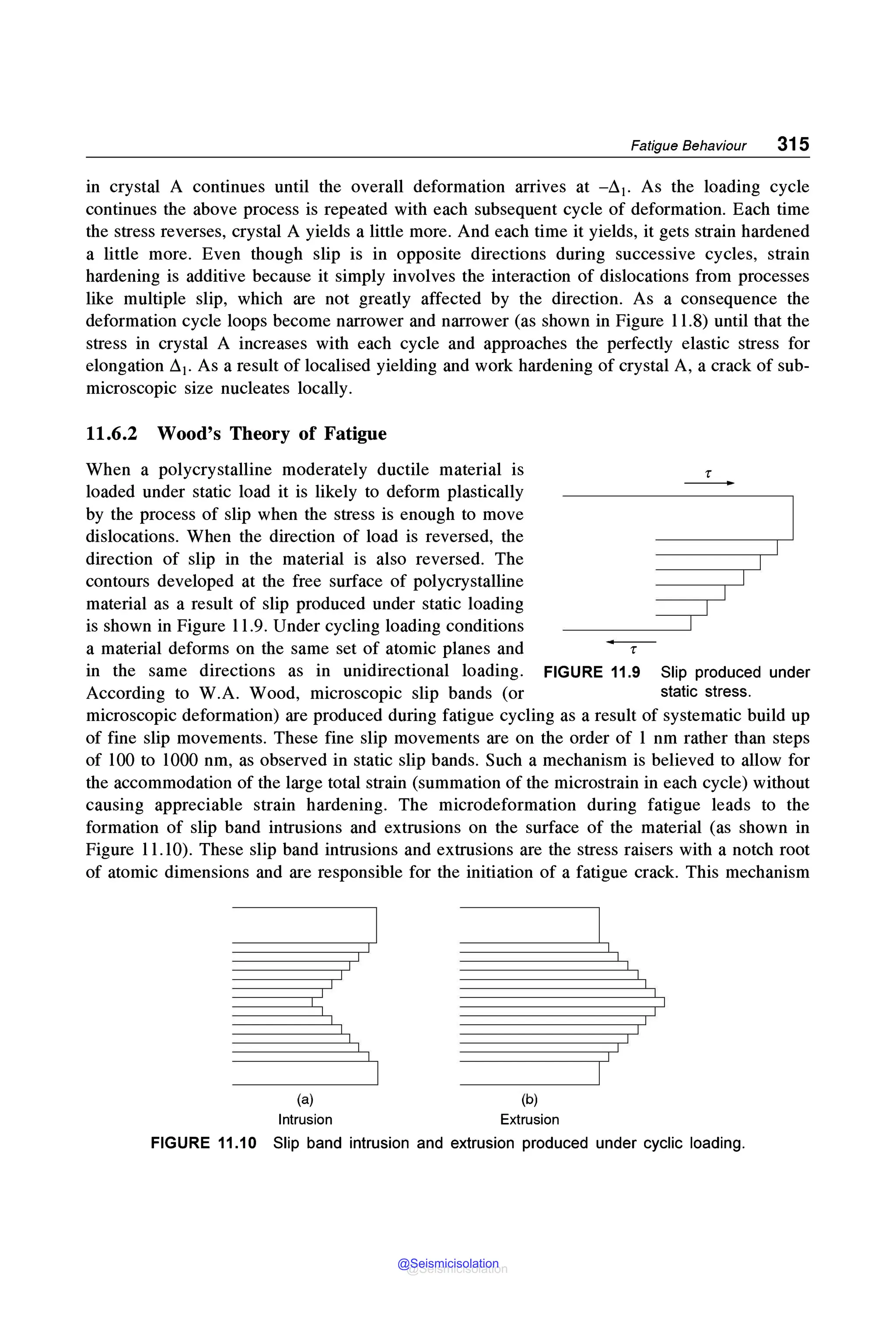 Fatigue Behaviour 315
in crystal A continues until the overall deformation arrives at -Li1• As the loading cycle
continues the above process is repeated with each subsequent cycle of deformation. Each time
the stress reverses, crystal A yields a little more. And each time it yields, it gets strain hardened
a little more. Even though slip is in opposite directions during successive cycles, strain
hardening is additive because it simply involves the interaction of dislocations from processes
like multiple slip, which are not greatly affected by the direction. As a consequence the
deformation cycle loops become narrower and narrower (as shown in Figure l 1.8) until that the
stress in crystal A increases with each cycle and approaches the perfectly elastic stress for
elongation Li1• As a result of localised yielding and work hardening of crystal A, a crack of sub-
microscopic size nucleates locally.
11.6.2 Wood's Theory of Fatigue
When a polycrystalline moderately ductile material is
loaded under static load it is likely to deform plastically
by the process of slip when the stress is enough to move
dislocations. When the direction of load is reversed, the
direction of slip in the material is also reversed. The
contours developed at the free surface of polycrystalline
material as a result of slip produced under static loading
is shown in Figure 11.9. Under cycling loading conditions
a material deforms on the same set of atomic planes and ~
r
-
in the same directions as in unidirectional loading. FIGURE 11.9 Slip produced under
According to W.A. Wood, microscopic slip bands (or static stress.
microscopic deformation) are produced during fatigue cycling as a result of systematic build up
of fine slip movements. These fine slip movements are on the order of l nm rather than steps
of 100 to 1000 nm, as observed in static slip bands. Such a mechanism is believed to allow for
the accommodation of the large total strain (summation of the microstrain in each cycle) without
causing appreciable strain hardening. The microdeformation during fatigue leads to the
formation of slip band intrusions and extrusions on the surface of the material (as shown in
Figure 11.10). These slip band intrusions and extrusions are the stress raisers with a notch root
of atomic dimensions and are responsible for the initiation of a fatigue crack. This mechanism
(a)
Intrusion
(b)
Extrusion
FIGURE 11.1O Slip band intrusion and extrusion produced under cyclic loading.
@Seismicisolation
@Seismicisolation
 