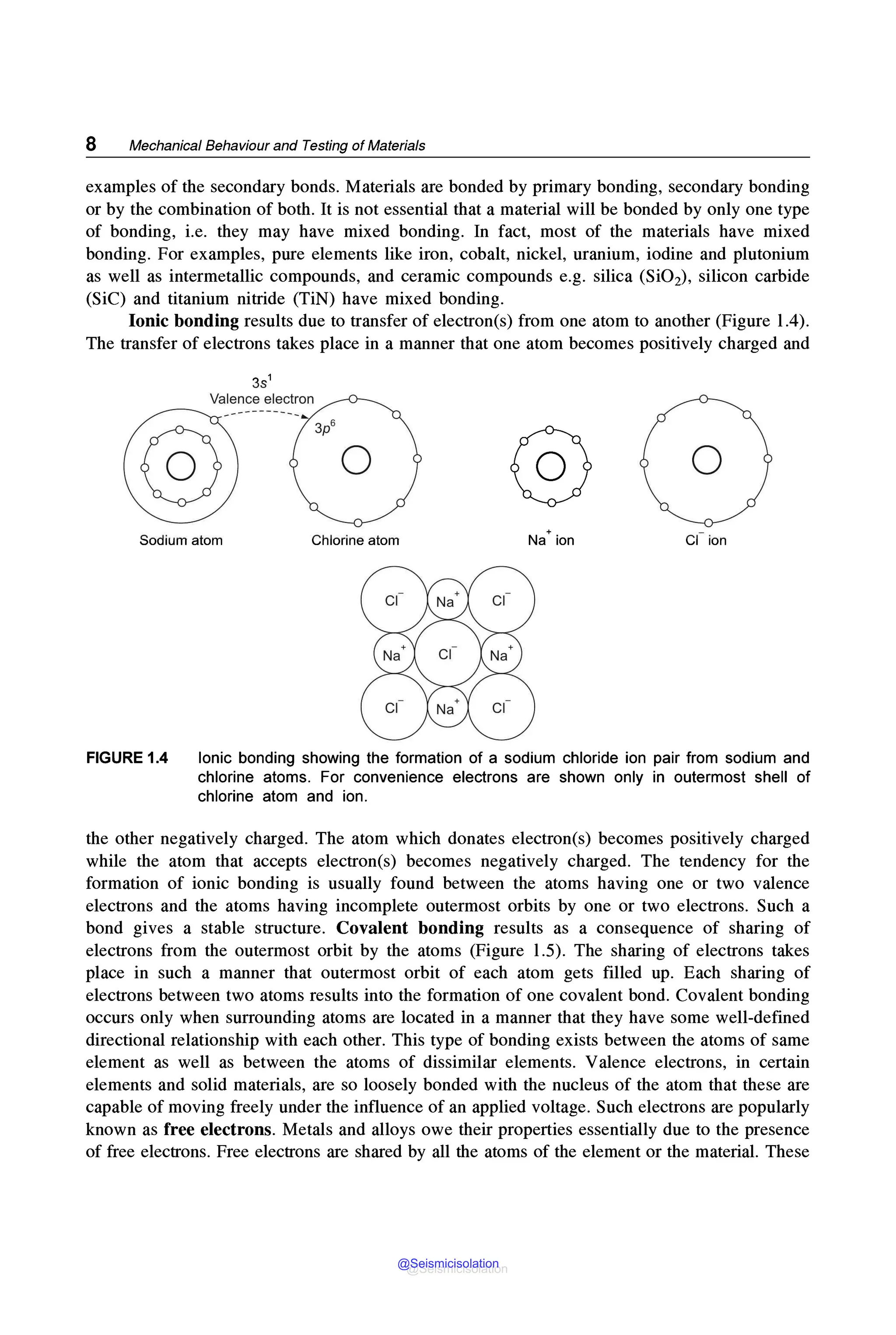 8 Mechanical Behaviour and Testing of Materials
examples of the secondary bonds. Materials are bonded by primary bonding, secondary bonding
or by the combination of both. It is not essential that a material will be bonded by only one type
of bonding, i.e. they may have mixed bonding. In fact, most of the materials have mixed
bonding. For examples, pure elements like iron, cobalt, nickel, uranium, iodine and plutonium
as well as intermetallic compounds, and ceramic compounds e.g. silica (SiO2), silicon carbide
(SiC) and titanium nitride (TiN) have mixed bonding.
Ionic bonding results due to transfer of electron(s) from one atom to another (Figure 1.4).
The transfer of electrons takes place in a manner that one atom becomes positively charged and
3s1
0
Sodium atom Chlorine atom
FIGURE 1.4 Ionic bonding showing the formation of a sodium chloride ion pair from sodium and
chlorine atoms. For convenience electrons are shown only in outermost shell of
chlorine atom and ion.
the other negatively charged. The atom which donates electron(s) becomes positively charged
while the atom that accepts electron(s) becomes negatively charged. The tendency for the
formation of ionic bonding is usually found between the atoms having one or two valence
electrons and the atoms having incomplete outermost orbits by one or two electrons. Such a
bond gives a stable structure. Covalent bonding results as a consequence of sharing of
electrons from the outermost orbit by the atoms (Figure 1.5). The sharing of electrons takes
place in such a manner that outermost orbit of each atom gets filled up. Each sharing of
electrons between two atoms results into the formation of one covalent bond. Covalent bonding
occurs only when surrounding atoms are located in a manner that they have some well-defined
directional relationship with each other. This type of bonding exists between the atoms of same
element as well as between the atoms of dissimilar elements. Valence electrons, in certain
elements and solid materials, are so loosely bonded with the nucleus of the atom that these are
capable of moving freely under the influence of an applied voltage. Such electrons are popularly
known as free electrons. Metals and alloys owe their properties essentially due to the presence
of free electrons. Free electrons are shared by all the atoms of the element or the material. These
@Seismicisolation
@Seismicisolation
 