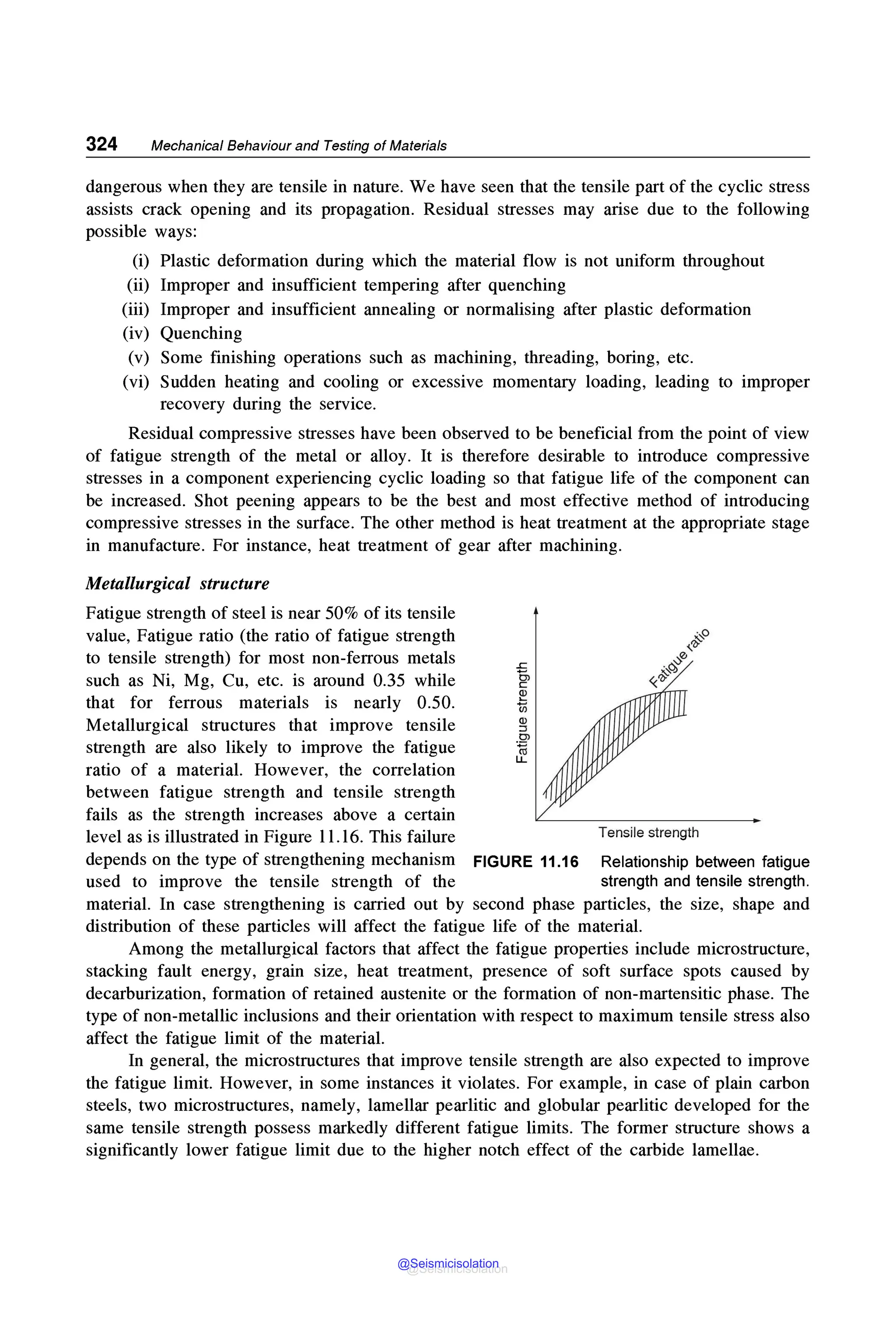 324 Mechanical Behaviour and Testing of Materials
dangerous when they are tensile in nature. We have seen that the tensile part of the cyclic stress
assists crack opening and its propagation. Residual stresses may arise due to the following
possible ways:
(i) Plastic deformation during which the material flow is not uniform throughout
(ii) Improper and insufficient tempering after quenching
(iii) Improper and insufficient annealing or normalising after plastic deformation
(iv) Quenching
(v) Some finishing operations such as machining, threading, boring, etc.
(vi) Sudden heating and cooling or excessive momentary loading, leading to improper
recovery during the service.
Residual compressive stresses have been observed to be beneficial from the point of view
of fatigue strength of the metal or alloy. It is therefore desirable to introduce compressive
stresses in a component experiencing cyclic loading so that fatigue life of the component can
be increased. Shot peening appears to be the best and most effective method of introducing
compressive stresses in the surface. The other method is heat treatment at the appropriate stage
in manufacture. For instance, heat treatment of gear after machining.
Metallurgical structure
Fatigue strength of steel is near 50% of its tensile
value, Fatigue ratio (the ratio of fatigue strength
to tensile strength) for most non-ferrous metals
such as Ni, Mg, Cu, etc. is around 0.35 while
that for ferrous materials is nearly 0.50.
Metallurgical structures that improve tensile
strength are also likely to improve the fatigue
ratio of a material. However, the correlation
between fatigue strength and tensile strength
fails as the strength increases above a certain
.s:::
g,
~
1i5
Q)
::,
.Ql
~
level as is illustrated in Figure 11.16. This failure Tensile strength
depends on the type of strengthening mechanism FIGURE 11.16 Relationship between fatigue
used to improve the tensile strength of the strength and tensile strength.
material. In case strengthening is carried out by second phase particles, the size, shape and
distribution of these particles will affect the fatigue life of the material.
Among the metallurgical factors that affect the fatigue properties include microstructure,
stacking fault energy, grain size, heat treatment, presence of soft surface spots caused by
decarburization, formation of retained austenite or the formation of non-martensitic phase. The
type of non-metallic inclusions and their orientation with respect to maximum tensile stress also
affect the fatigue limit of the material.
In general, the microstructures that improve tensile strength are also expected to improve
the fatigue limit. However, in some instances it violates. For example, in case of plain carbon
steels, two microstructures, namely, lamellar pearlitic and globular pearlitic developed for the
same tensile strength possess markedly different fatigue limits. The former structure shows a
significantly lower fatigue limit due to the higher notch effect of the carbide lamellae.
@Seismicisolation
@Seismicisolation
 