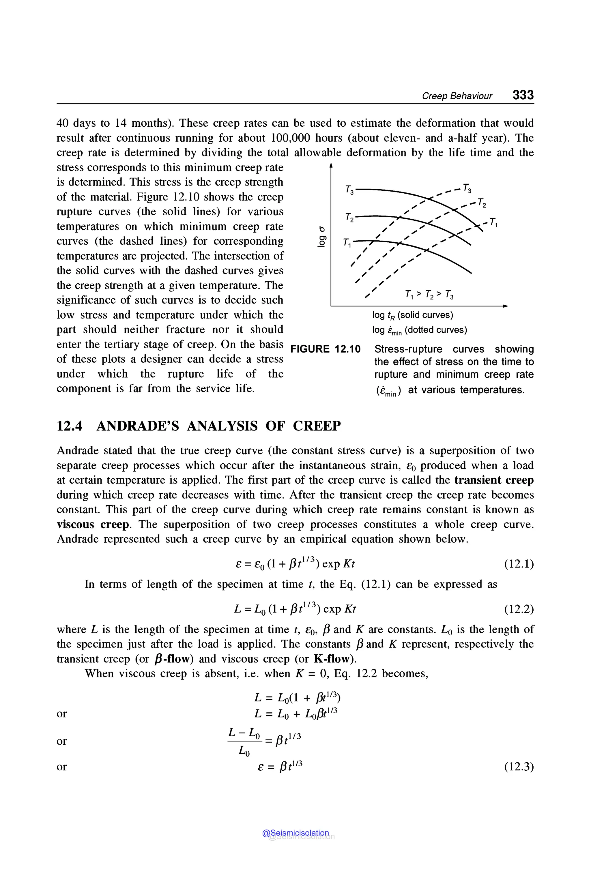 Creep Behaviour 333
40 days to 14 months). These creep rates can be used to estimate the deformation that would
result after continuous running for about 100,000 hours (about eleven- and a-half year). The
creep rate is determined by dividing the total allowable deformation by the life time and the
stress corresponds to this minimum creep rate
is determined. This stress is the creep strength
of the material. Figure 12.10 shows the creep
rupture curves (the solid lines) for various
temperatures on which minimum creep rate
curves (the dashed lines) for corresponding
temperatures are projected. The intersection of
the solid curves with the dashed curves gives
the creep strength at a given temperature. The
significance of such curves is to decide such
low stress and temperature under which the
part should neither fracture nor it should
b
log tR (solid curves)
log emin (dotted curves)
enter the tertiary stage of creep. On the basis FIGURE 12.10 Stress-rupture curves showing
of these plots a designer can decide a stress the effect of stress on the time to
under which the rupture life of the
component is far from the service life.
12.4 ANDRADE'S ANALYSIS OF CREEP
rupture and minimum creep rate
(emin) at various temperatures.
Andrade stated that the true creep curve (the constant stress curve) is a superposition of two
separate creep processes which occur after the instantaneous strain, eo produced when a load
at certain temperature is applied. The first part of the creep curve is called the transient creep
during which creep rate decreases with time. After the transient creep the creep rate becomes
constant. This part of the creep curve during which creep rate remains constant is known as
viscous creep. The superposition of two creep processes constitutes a whole creep curve.
Andrade represented such a creep curve by an empirical equation shown below.
e =e0 (1 + /3t113) exp Kt (12.1)
In terms of length of the specimen at time t, the Eq. (12.1) can be expressed as
L =L0 (1 + /3t113) exp Kt (12.2)
where L is the length of the specimen at time t, eo, /3 and K are constants. L0 is the length of
the specimen just after the load is applied. The constants /3 and K represent, respectively the
transient creep (or /3-flow) and viscous creep (or K-flow).
or
or
or
When viscous creep is absent, i.e. when K = 0, Eq. 12.2 becomes,
L = Lo(l + f3tl/3)
L = Lo + Lo/3t113
L - Lo =/3tlt3
Lo
e = f3tl/3 (12.3)
@Seismicisolation
@Seismicisolation
 