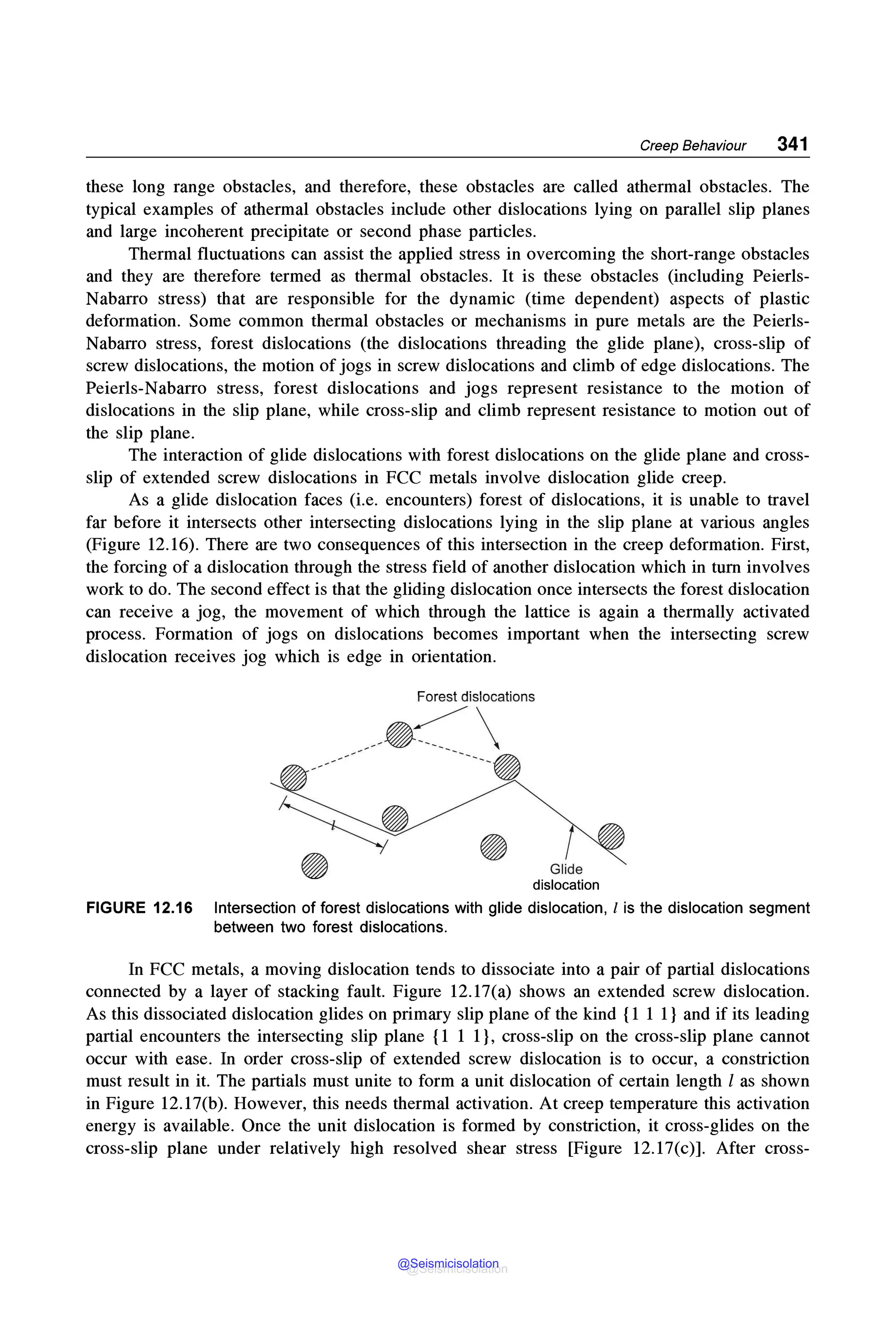 Creep Behaviour 341
these long range obstacles, and therefore, these obstacles are called athermal obstacles. The
typical examples of athermal obstacles include other dislocations lying on parallel slip planes
and large incoherent precipitate or second phase particles.
Thermal fluctuations can assist the applied stress in overcoming the short-range obstacles
and they are therefore termed as thermal obstacles. It is these obstacles (including Peierls-
Nabarro stress) that are responsible for the dynamic (time dependent) aspects of plastic
deformation. Some common thermal obstacles or mechanisms in pure metals are the Peierls-
Nabarro stress, forest dislocations (the dislocations threading the glide plane), cross-slip of
screw dislocations, the motion of jogs in screw dislocations and climb of edge dislocations. The
Peierls-Nabarro stress, forest dislocations and jogs represent resistance to the motion of
dislocations in the slip plane, while cross-slip and climb represent resistance to motion out of
the slip plane.
The interaction of glide dislocations with forest dislocations on the glide plane and cross-
slip of extended screw dislocations in FCC metals involve dislocation glide creep.
As a glide dislocation faces (i.e. encounters) forest of dislocations, it is unable to travel
far before it intersects other intersecting dislocations lying in the slip plane at various angles
(Figure 12.16). There are two consequences of this intersection in the creep deformation. First,
the forcing of a dislocation through the stress field of another dislocation which in tum involves
work to do. The second effect is that the gliding dislocation once intersects the forest dislocation
can receive a jog, the movement of which through the lattice is again a thermally activated
process. Formation of jogs on dislocations becomes important when the intersecting screw
dislocation receives jog which is edge in orientation.
Forest dislocations
---~
- ------~
~~
~ Glide
dislocation
FIGURE 12.16 Intersection of forest dislocations with glide dislocation, I is the dislocation segment
between two forest dislocations.
In FCC metals, a moving dislocation tends to dissociate into a pair of partial dislocations
connected by a layer of stacking fault. Figure 12.l7(a) shows an extended screw dislocation.
As this dissociated dislocation glides on primary slip plane of the kind {1 1 1} and if its leading
partial encounters the intersecting slip plane {1 1 1}, cross-slip on the cross-slip plane cannot
occur with ease. In order cross-slip of extended screw dislocation is to occur, a constriction
must result in it. The partials must unite to form a unit dislocation of certain length l as shown
in Figure 12.l7(b). However, this needs thermal activation. At creep temperature this activation
energy is available. Once the unit dislocation is formed by constriction, it cross-glides on the
cross-slip plane under relatively high resolved shear stress [Figure 12.l7(c)]. After cross-
@Seismicisolation
@Seismicisolation
 