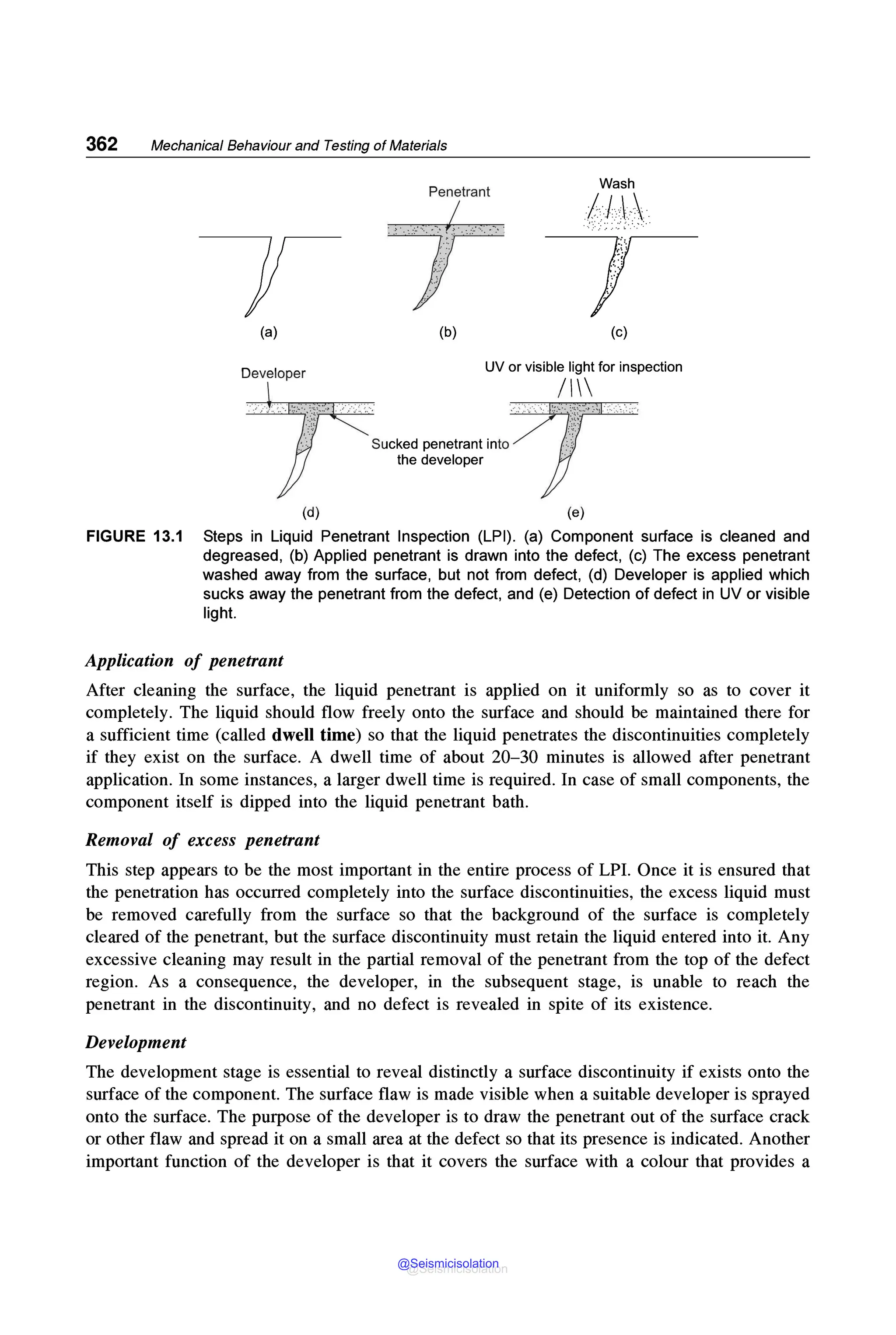 362 Mechanical Behaviour and Testing of Materials
Penetrant
·
T·
:·.-_........._.-... (<
......___
-_.-
T .···..
.;·.
,,,:.
,_;
.•·
Wash
.-{IA•..
(a) (b) (c)
Developer UV or visible light for inspection
(d)
Sucked penetrant into
the developer
/1 
(e)
FIGURE 13.1 Steps in Liquid Penetrant Inspection (LPI). (a) Component surface is cleaned and
degreased, (b) Applied penetrant is drawn into the defect, (c) The excess penetrant
washed away from the surface, but not from defect, (d) Developer is applied which
sucks away the penetrant from the defect, and (e) Detection of defect in UV or visible
light.
Application of penetrant
After cleaning the surface, the liquid penetrant is applied on it uniformly so as to cover it
completely. The liquid should flow freely onto the surface and should be maintained there for
a sufficient time (called dwell time) so that the liquid penetrates the discontinuities completely
if they exist on the surface. A dwell time of about 20-30 minutes is allowed after penetrant
application. In some instances, a larger dwell time is required. In case of small components, the
component itself is dipped into the liquid penetrant bath.
Removal of excess penetrant
This step appears to be the most important in the entire process of LPL Once it is ensured that
the penetration has occurred completely into the surface discontinuities, the excess liquid must
be removed carefully from the surface so that the background of the surface is completely
cleared of the penetrant, but the surface discontinuity must retain the liquid entered into it. Any
excessive cleaning may result in the partial removal of the penetrant from the top of the defect
region. As a consequence, the developer, in the subsequent stage, is unable to reach the
penetrant in the discontinuity, and no defect is revealed in spite of its existence.
Development
The development stage is essential to reveal distinctly a surface discontinuity if exists onto the
surface of the component. The surface flaw is made visible when a suitable developer is sprayed
onto the surface. The purpose of the developer is to draw the penetrant out of the surface crack
or other flaw and spread it on a small area at the defect so that its presence is indicated. Another
important function of the developer is that it covers the surface with a colour that provides a
@Seismicisolation
@Seismicisolation
 