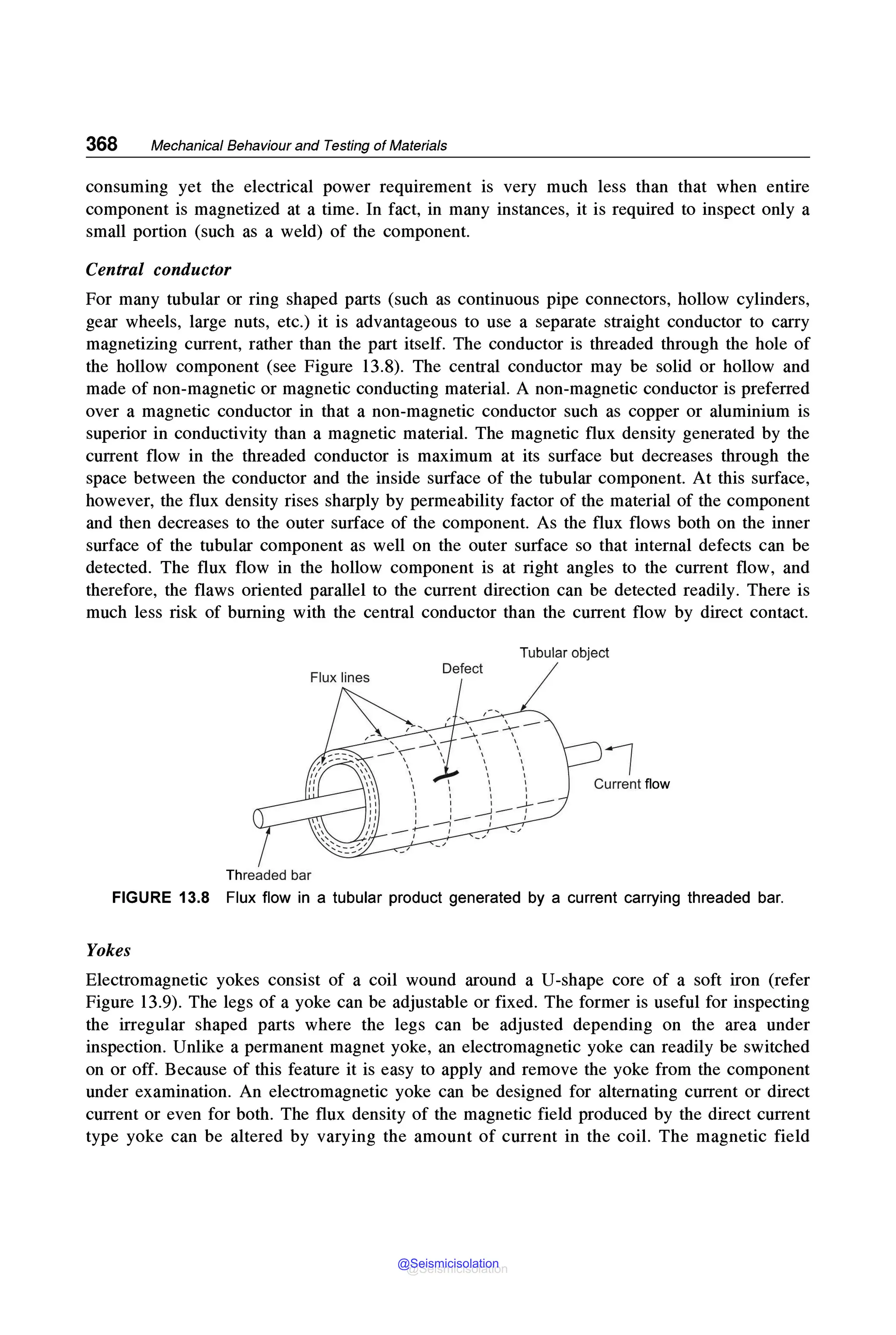 368 Mechanical Behaviour and Testing of Materials
consuming yet the electrical power requirement is very much less than that when entire
component is magnetized at a time. In fact, in many instances, it is required to inspect only a
small portion (such as a weld) of the component.
Central conductor
For many tubular or ring shaped parts (such as continuous pipe connectors, hollow cylinders,
gear wheels, large nuts, etc.) it is advantageous to use a separate straight conductor to carry
magnetizing current, rather than the part itself. The conductor is threaded through the hole of
the hollow component (see Figure 13.8). The central conductor may be solid or hollow and
made of non-magnetic or magnetic conducting material. A non-magnetic conductor is preferred
over a magnetic conductor in that a non-magnetic conductor such as copper or aluminium is
superior in conductivity than a magnetic material. The magnetic flux density generated by the
current flow in the threaded conductor is maximum at its surface but decreases through the
space between the conductor and the inside surface of the tubular component. At this surface,
however, the flux density rises sharply by permeability factor of the material of the component
and then decreases to the outer surface of the component. As the flux flows both on the inner
surface of the tubular component as well on the outer surface so that internal defects can be
detected. The flux flow in the hollow component is at right angles to the current flow, and
therefore, the flaws oriented parallel to the current direction can be detected readily. There is
much less risk of burning with the central conductor than the current flow by direct contact.
Tubular object
Defect
7
Current flow
Threaded bar
FIGURE 13.8 Flux flow in a tubular product generated by a current carrying threaded bar.
Yokes
Electromagnetic yokes consist of a coil wound around a U-shape core of a soft iron (refer
Figure 13.9). The legs of a yoke can be adjustable or fixed. The former is useful for inspecting
the irregular shaped parts where the legs can be adjusted depending on the area under
inspection. Unlike a permanent magnet yoke, an electromagnetic yoke can readily be switched
on or off. Because of this feature it is easy to apply and remove the yoke from the component
under examination. An electromagnetic yoke can be designed for alternating current or direct
current or even for both. The flux density of the magnetic field produced by the direct current
type yoke can be altered by varying the amount of current in the coil. The magnetic field
@Seismicisolation
@Seismicisolation
 