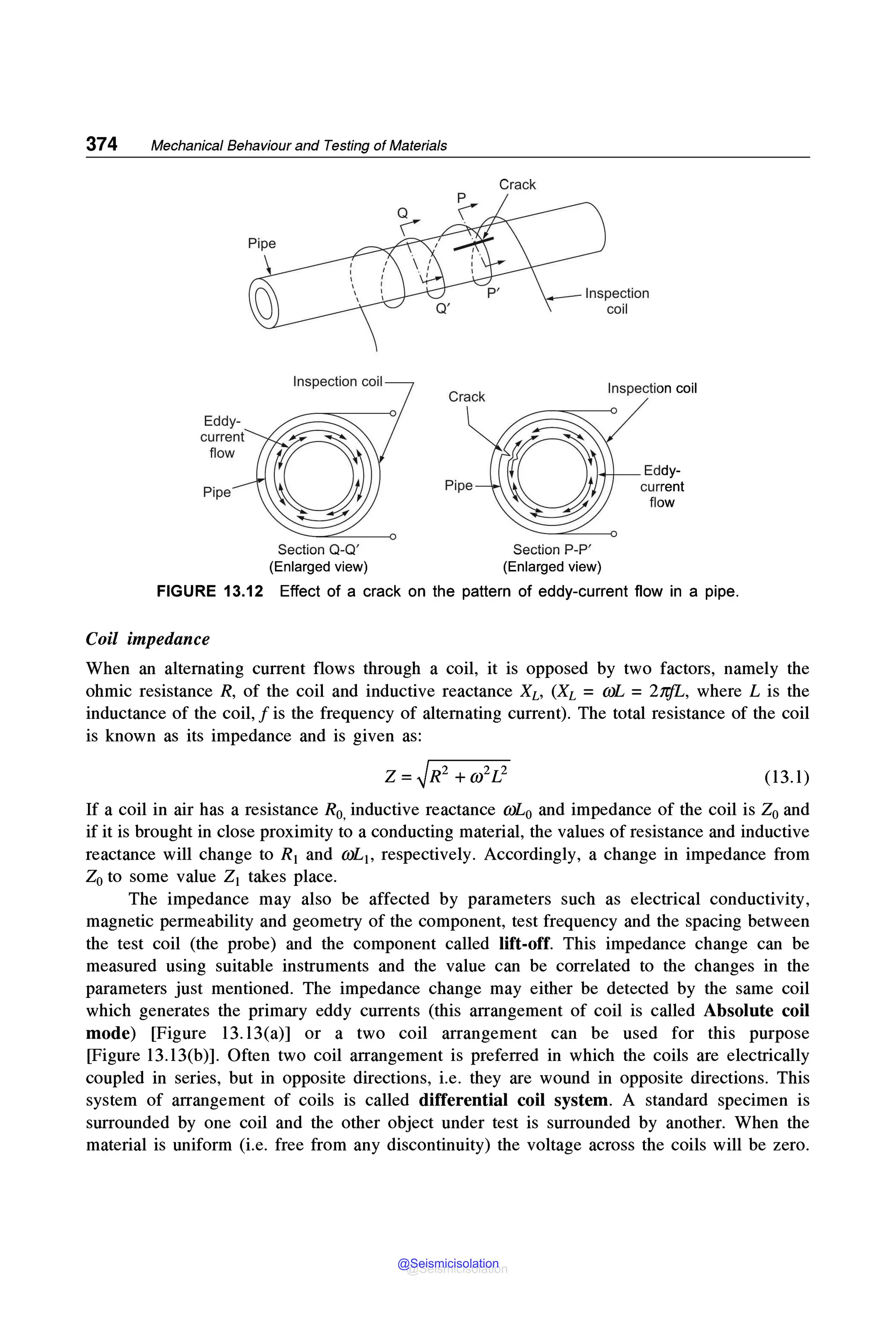 374 Mechanical Behaviour and Testing of Materials
Crack
Inspection coil
Crack
Pipe
Inspection
coil
Inspection coil
Eddy-
current
flow
Section Q-Q' Section P-P'
(Enlarged view) (Enlarged view)
FIGURE 13.12 Effect of a crack on the pattern of eddy-current flow in a pipe.
Coil impedance
When an alternating current flows through a coil, it is opposed by two factors, namely the
ohmic resistance R, of the coil and inductive reactance XL, (XL = mL =2,r{L, where L is the
inductance of the coil, f is the frequency of alternating current). The total resistance of the coil
is known as its impedance and is given as:
Z= ✓R2 +m2L2 (13.l)
If a coil in air has a resistance Ro, inductive reactance mL0 and impedance of the coil is Z0 and
if it is brought in close proximity to a conducting material, the values of resistance and inductive
reactance will change to R1 and mL1, respectively. Accordingly, a change in impedance from
Z0 to some value Z1 takes place.
The impedance may also be affected by parameters such as electrical conductivity,
magnetic permeability and geometry of the component, test frequency and the spacing between
the test coil (the probe) and the component called lift-off. This impedance change can be
measured using suitable instruments and the value can be correlated to the changes in the
parameters just mentioned. The impedance change may either be detected by the same coil
which generates the primary eddy currents (this arrangement of coil is called Absolute coil
mode) [Figure 13.13(a)] or a two coil arrangement can be used for this purpose
[Figure 13.13(b)]. Often two coil arrangement is preferred in which the coils are electrically
coupled in series, but in opposite directions, i.e. they are wound in opposite directions. This
system of arrangement of coils is called differential coil system. A standard specimen is
surrounded by one coil and the other object under test is surrounded by another. When the
material is uniform (i.e. free from any discontinuity) the voltage across the coils will be zero.
@Seismicisolation
@Seismicisolation
 
