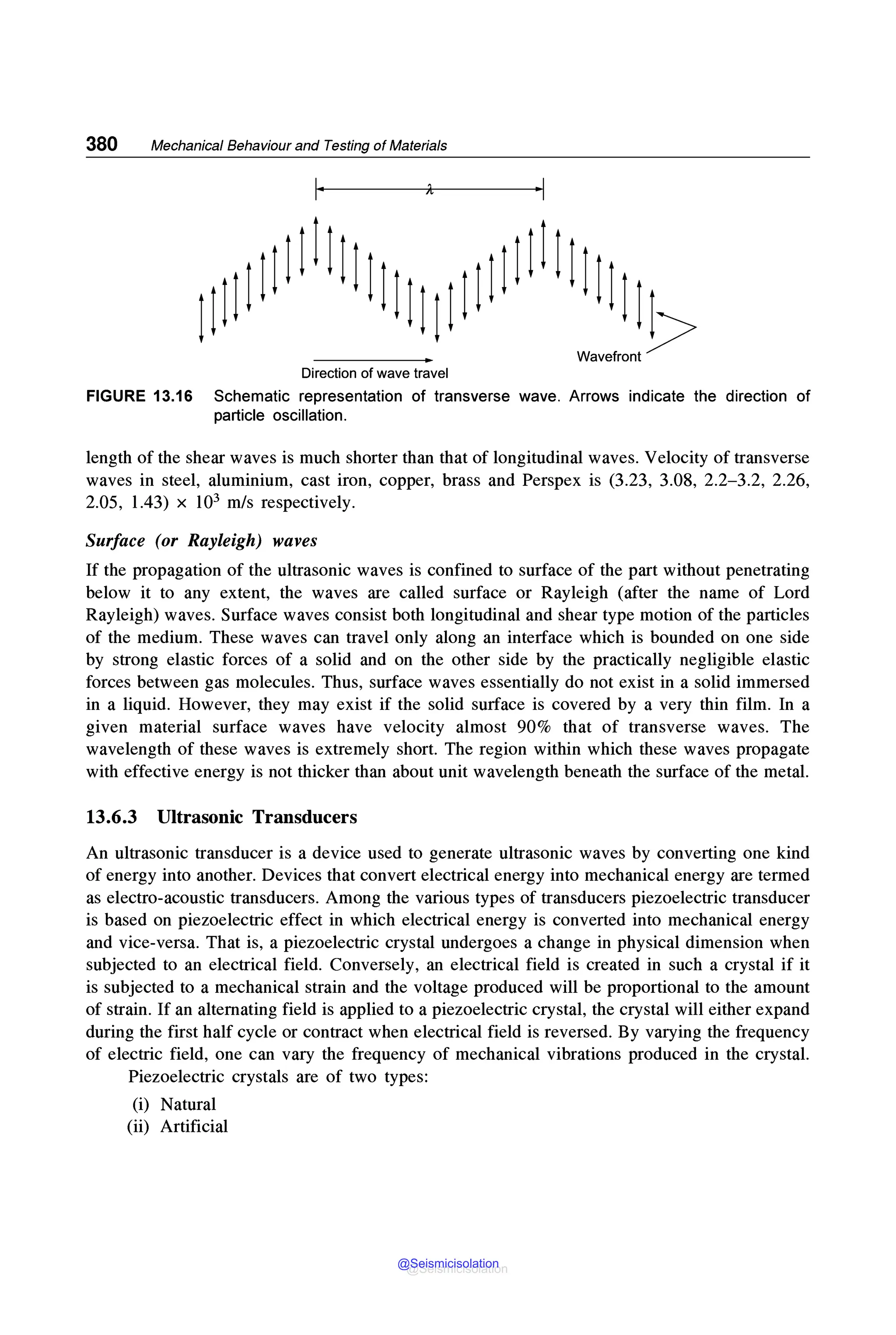 380 Mechanical Behaviour and Testing of Materials
l!ttJIIIJJ
JII
Direction of wave travel
l!Jt111l>
Wavefront
FIGURE 13.16 Schematic representation of transverse wave. Arrows indicate the direction of
particle oscillation.
length of the shear waves is much shorter than that of longitudinal waves. Velocity of transverse
waves in steel, aluminium, cast iron, copper, brass and Perspex is (3.23, 3.08, 2.2-3.2, 2.26,
2.05, 1.43) x 103 mis respectively.
Surface (or Rayleigh) waves
If the propagation of the ultrasonic waves is confined to surface of the part without penetrating
below it to any extent, the waves are called surface or Rayleigh (after the name of Lord
Rayleigh) waves. Surface waves consist both longitudinal and shear type motion of the particles
of the medium. These waves can travel only along an interface which is bounded on one side
by strong elastic forces of a solid and on the other side by the practically negligible elastic
forces between gas molecules. Thus, surface waves essentially do not exist in a solid immersed
in a liquid. However, they may exist if the solid surface is covered by a very thin film. In a
given material surface waves have velocity almost 90% that of transverse waves. The
wavelength of these waves is extremely short. The region within which these waves propagate
with effective energy is not thicker than about unit wavelength beneath the surface of the metal.
13.6.3 Ultrasonic Transducers
An ultrasonic transducer is a device used to generate ultrasonic waves by converting one kind
of energy into another. Devices that convert electrical energy into mechanical energy are termed
as electro-acoustic transducers. Among the various types of transducers piezoelectric transducer
is based on piezoelectric effect in which electrical energy is converted into mechanical energy
and vice-versa. That is, a piezoelectric crystal undergoes a change in physical dimension when
subjected to an electrical field. Conversely, an electrical field is created in such a crystal if it
is subjected to a mechanical strain and the voltage produced will be proportional to the amount
of strain. If an alternating field is applied to a piezoelectric crystal, the crystal will either expand
during the first half cycle or contract when electrical field is reversed. By varying the frequency
of electric field, one can vary the frequency of mechanical vibrations produced in the crystal.
Piezoelectric crystals are of two types:
(i) Natural
(ii) Artificial
@Seismicisolation
@Seismicisolation
 